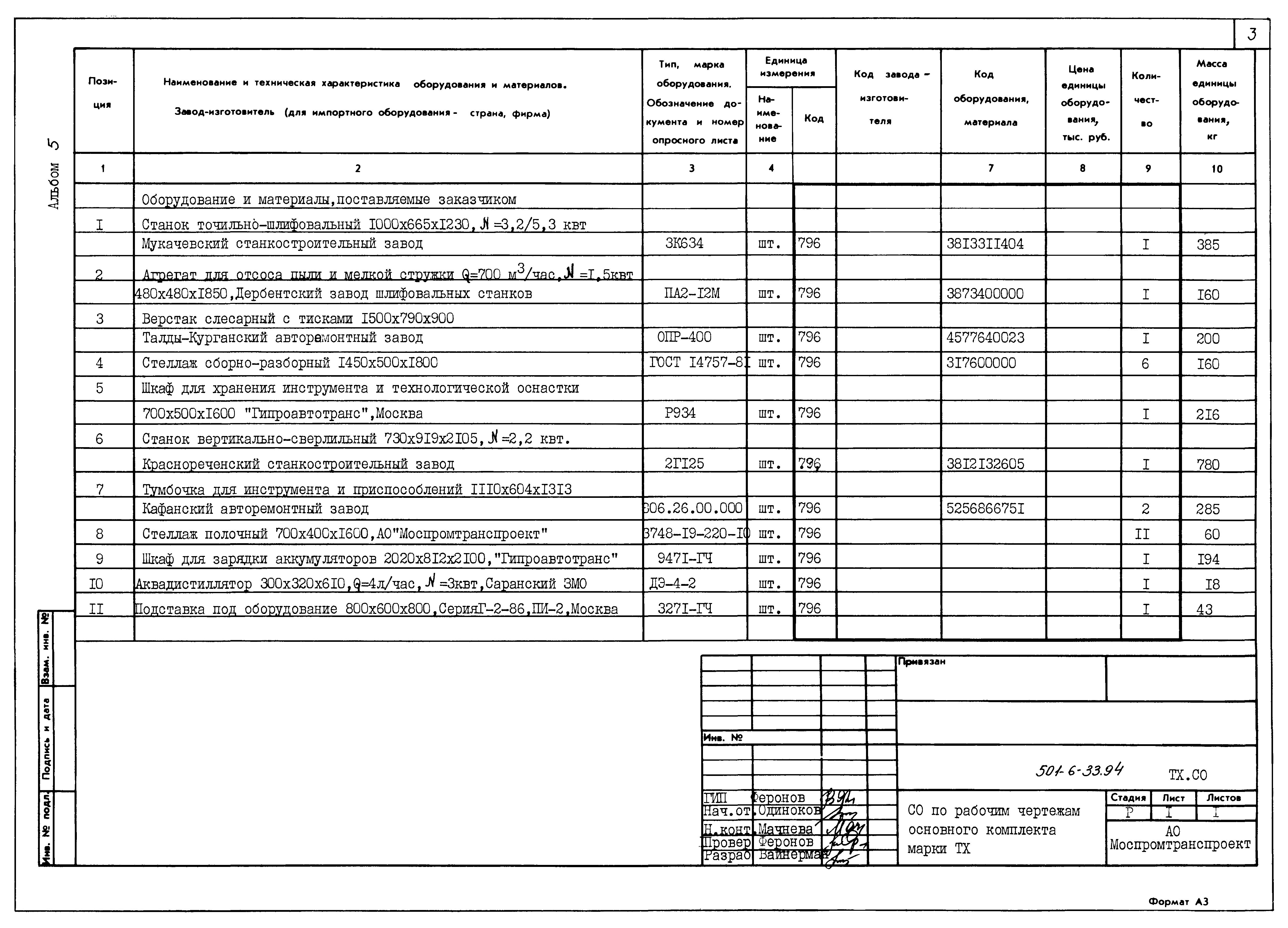 Типовой проект 501-6-33.94