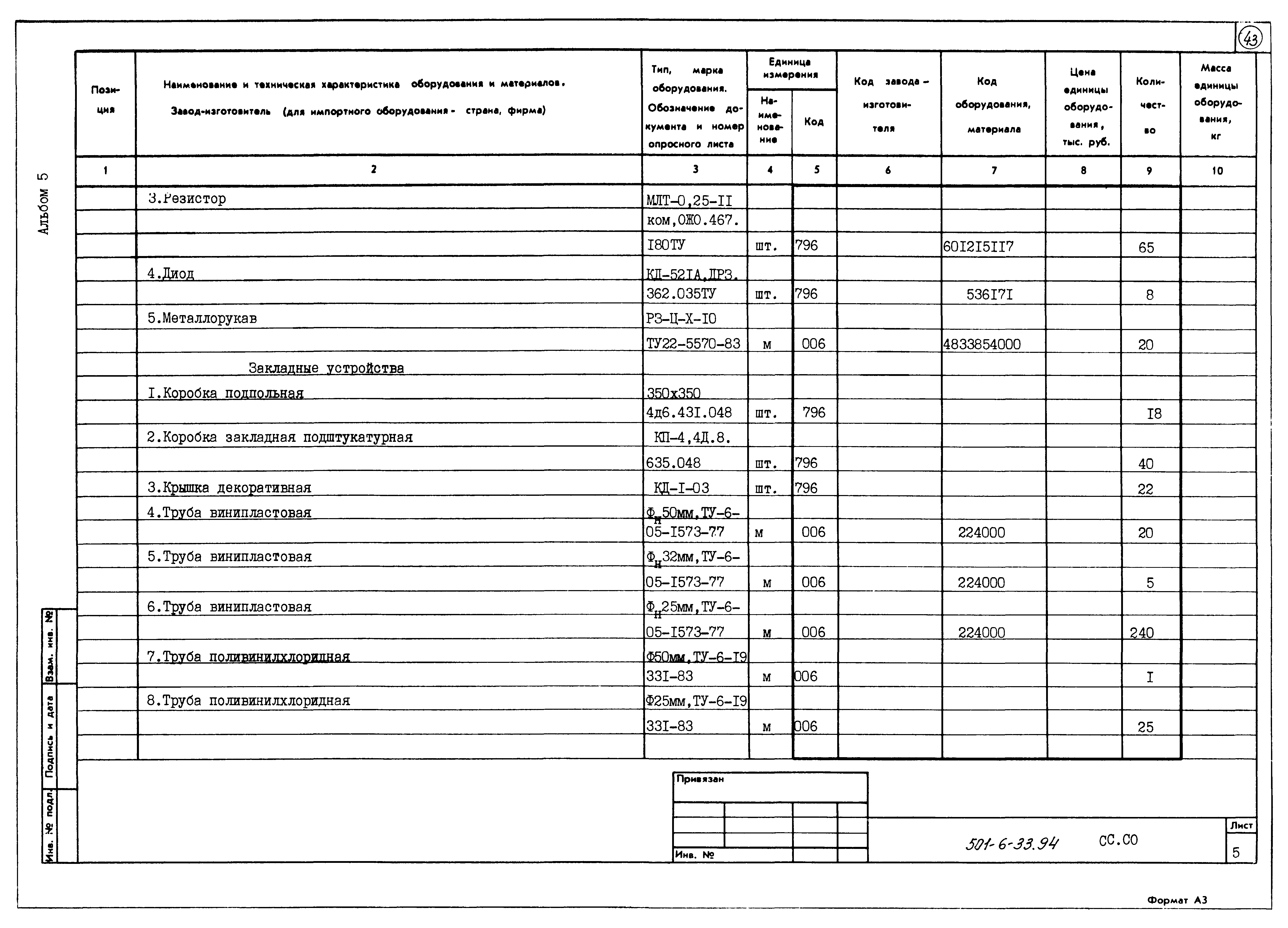 Типовой проект 501-6-33.94