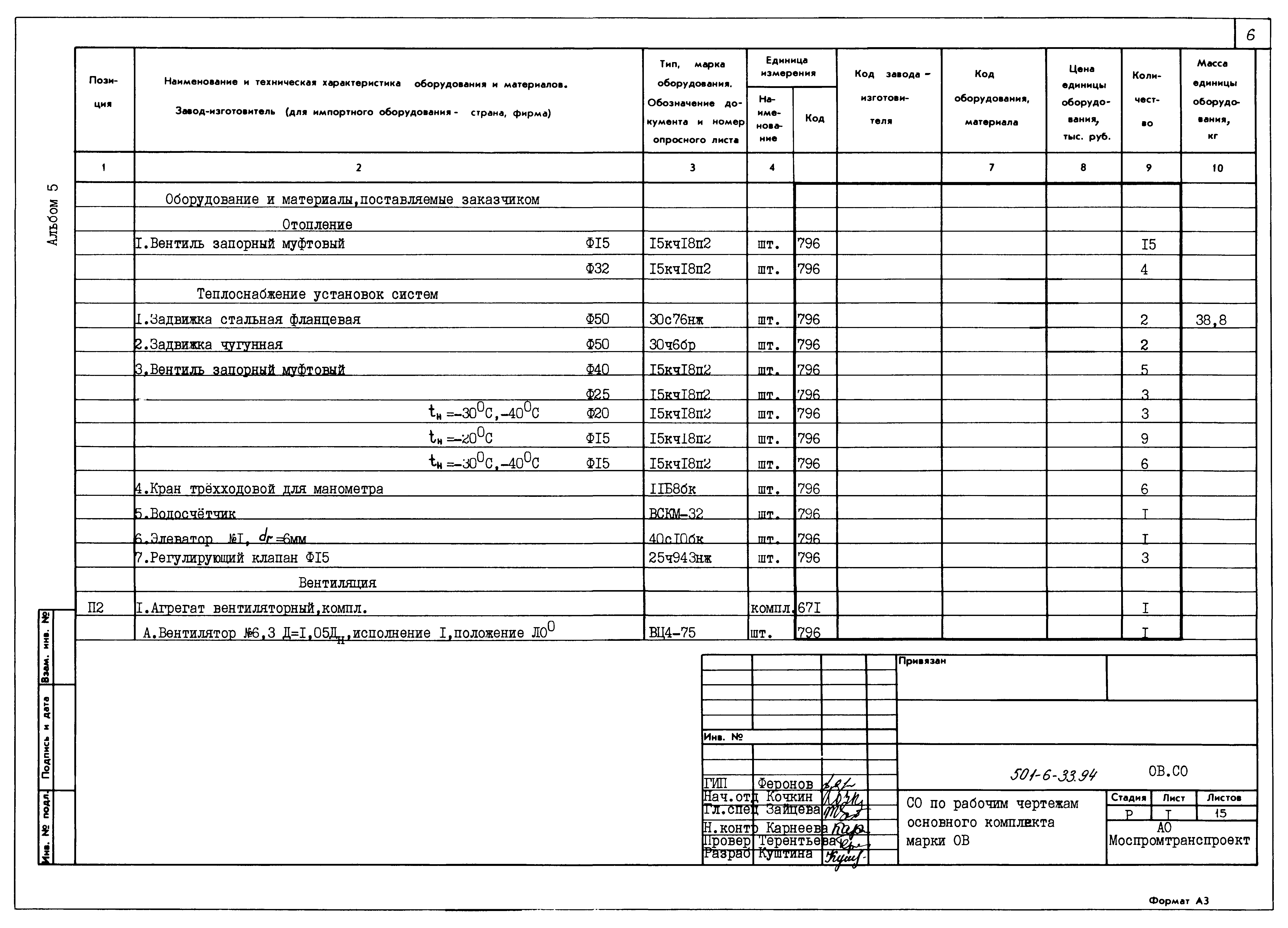 Типовой проект 501-6-33.94