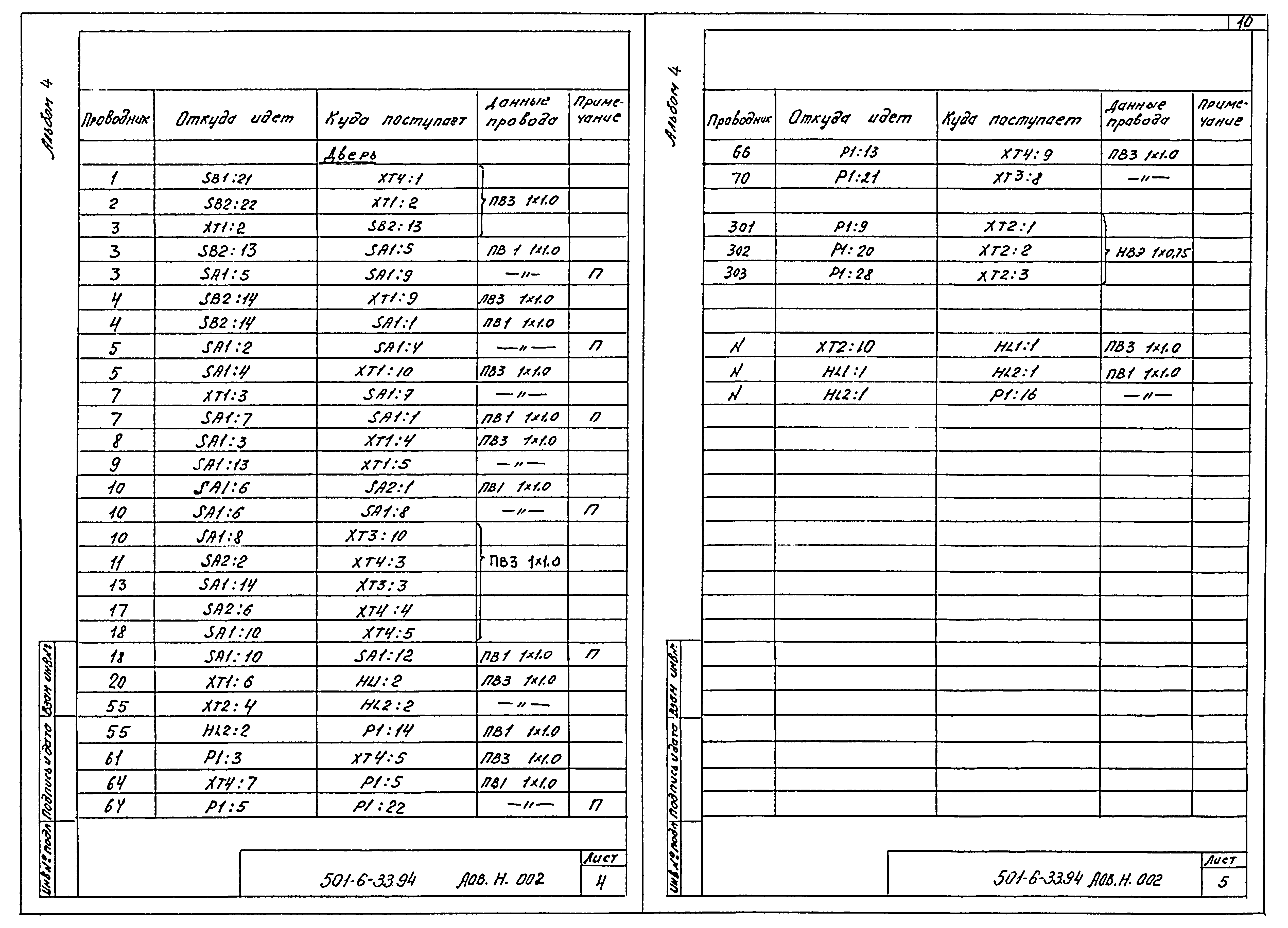 Типовой проект 501-6-33.94