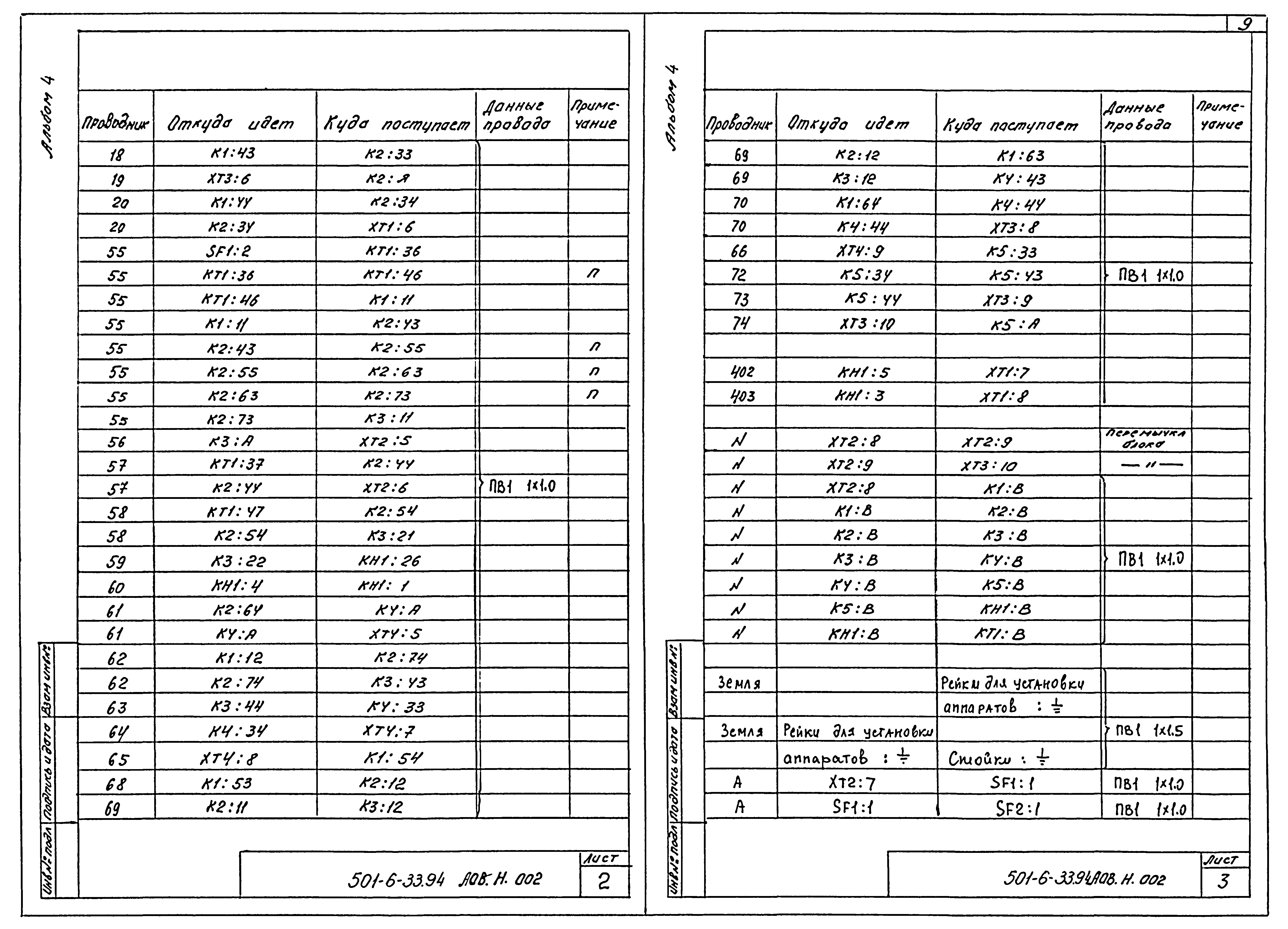 Типовой проект 501-6-33.94
