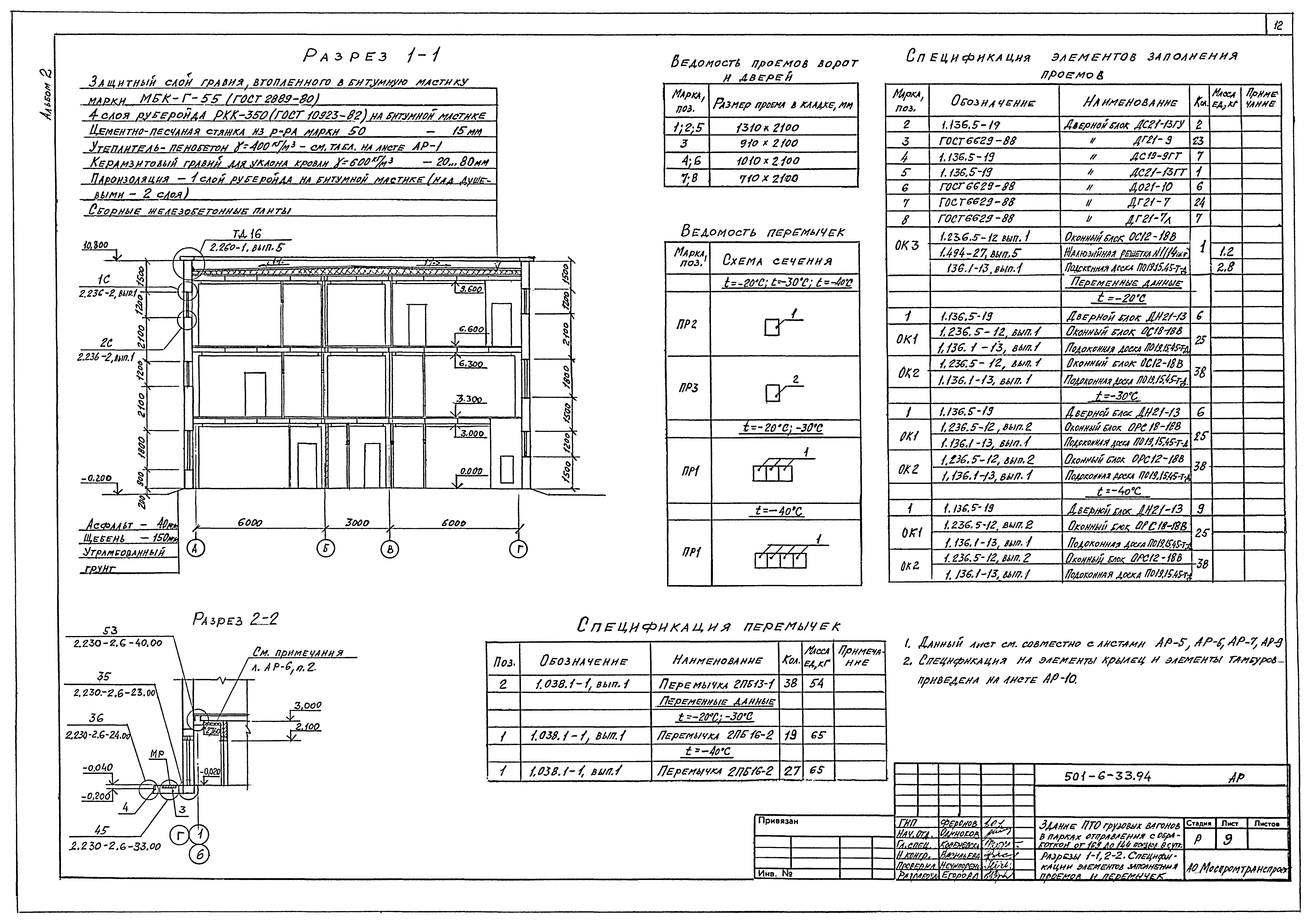 Типовой проект 501-6-33.94