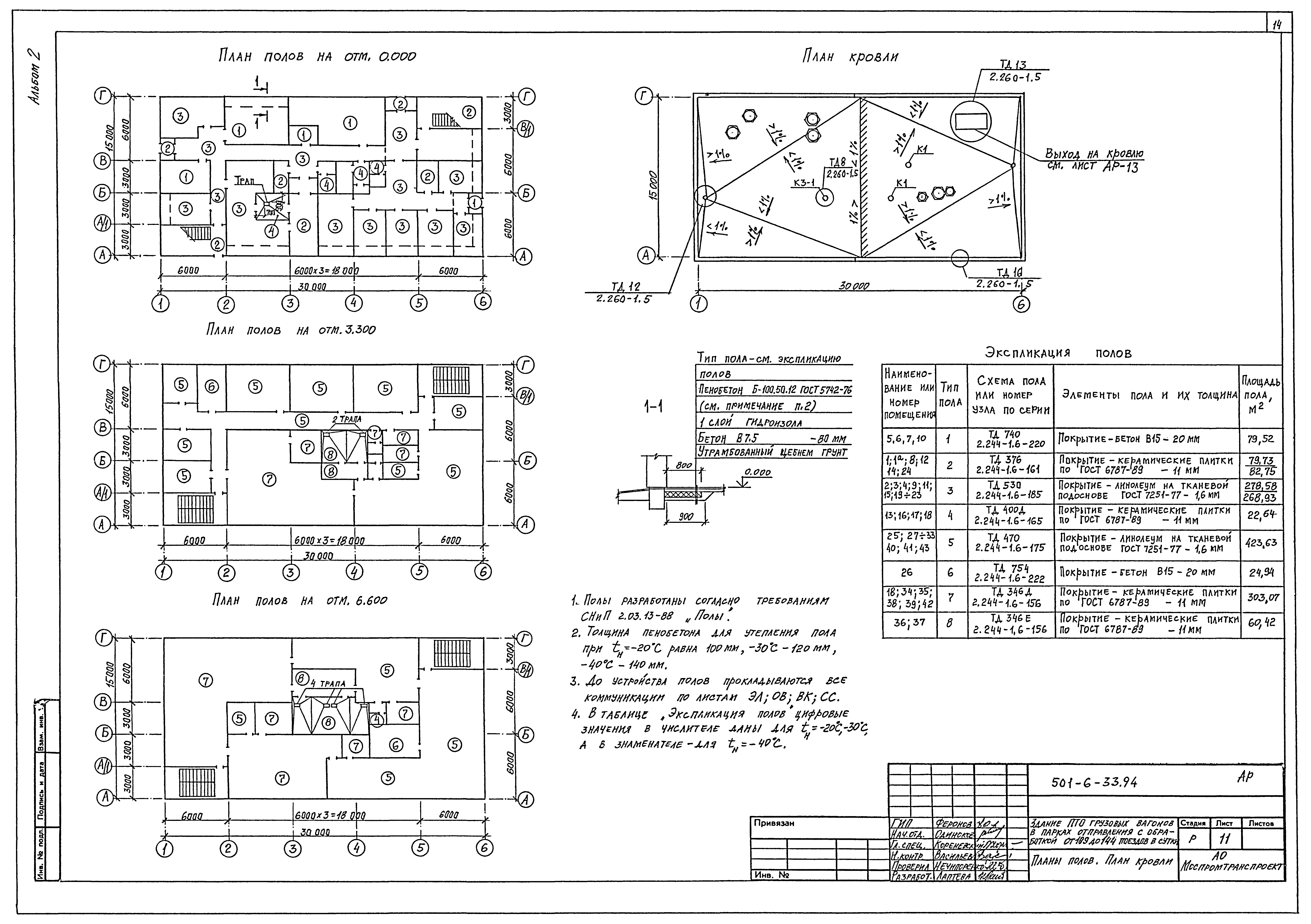 Типовой проект 501-6-33.94