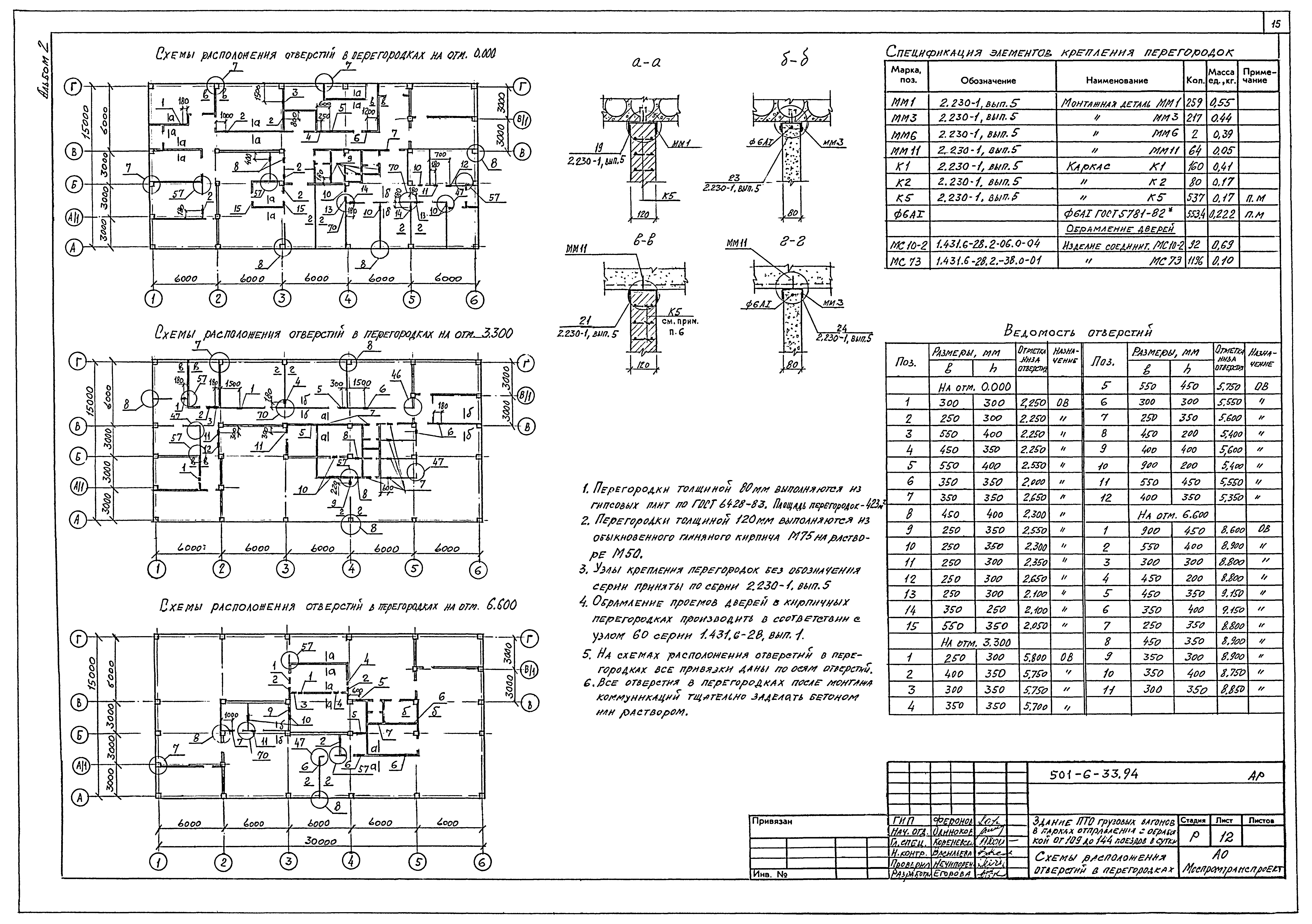 Типовой проект 501-6-33.94