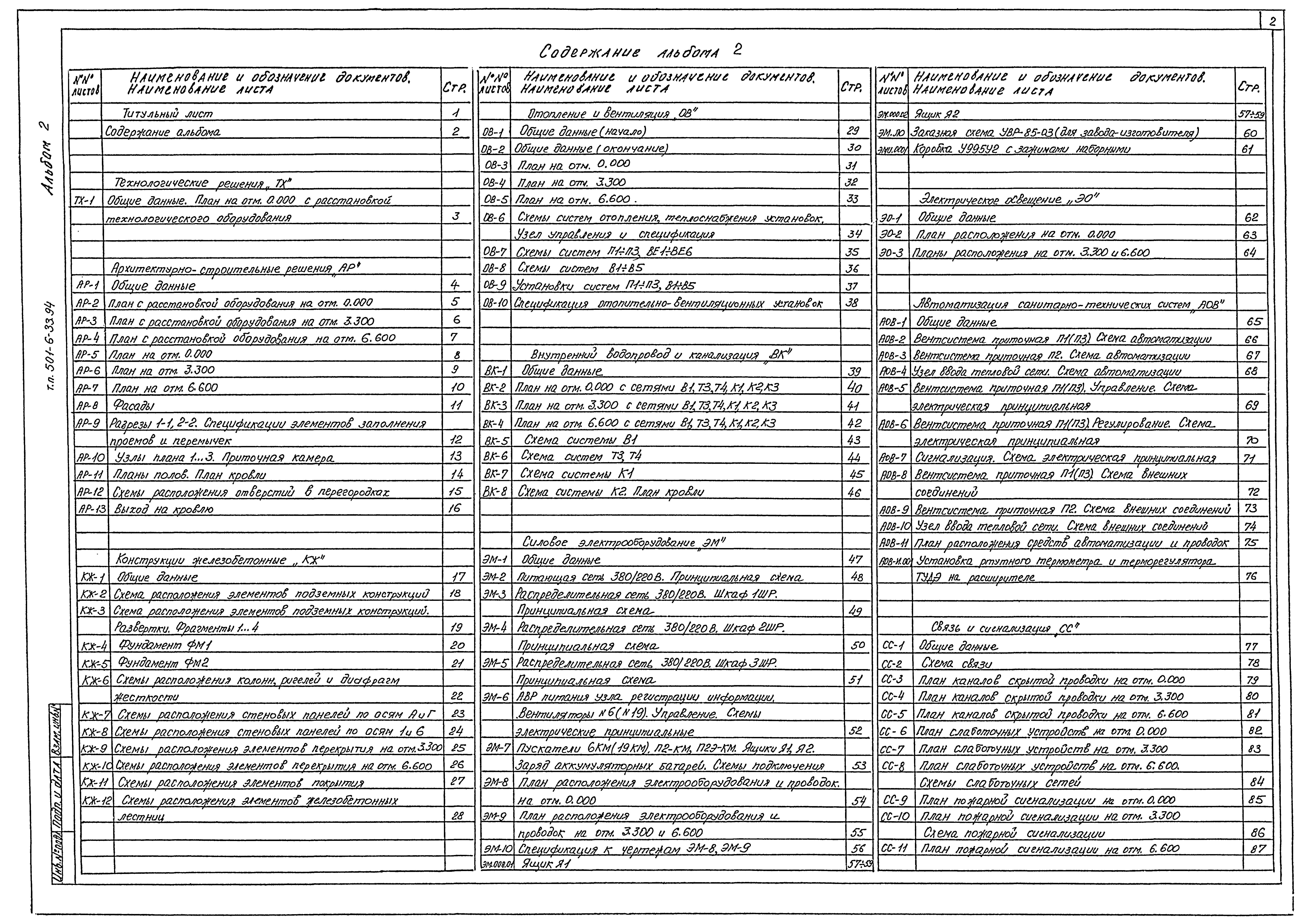 Типовой проект 501-6-33.94