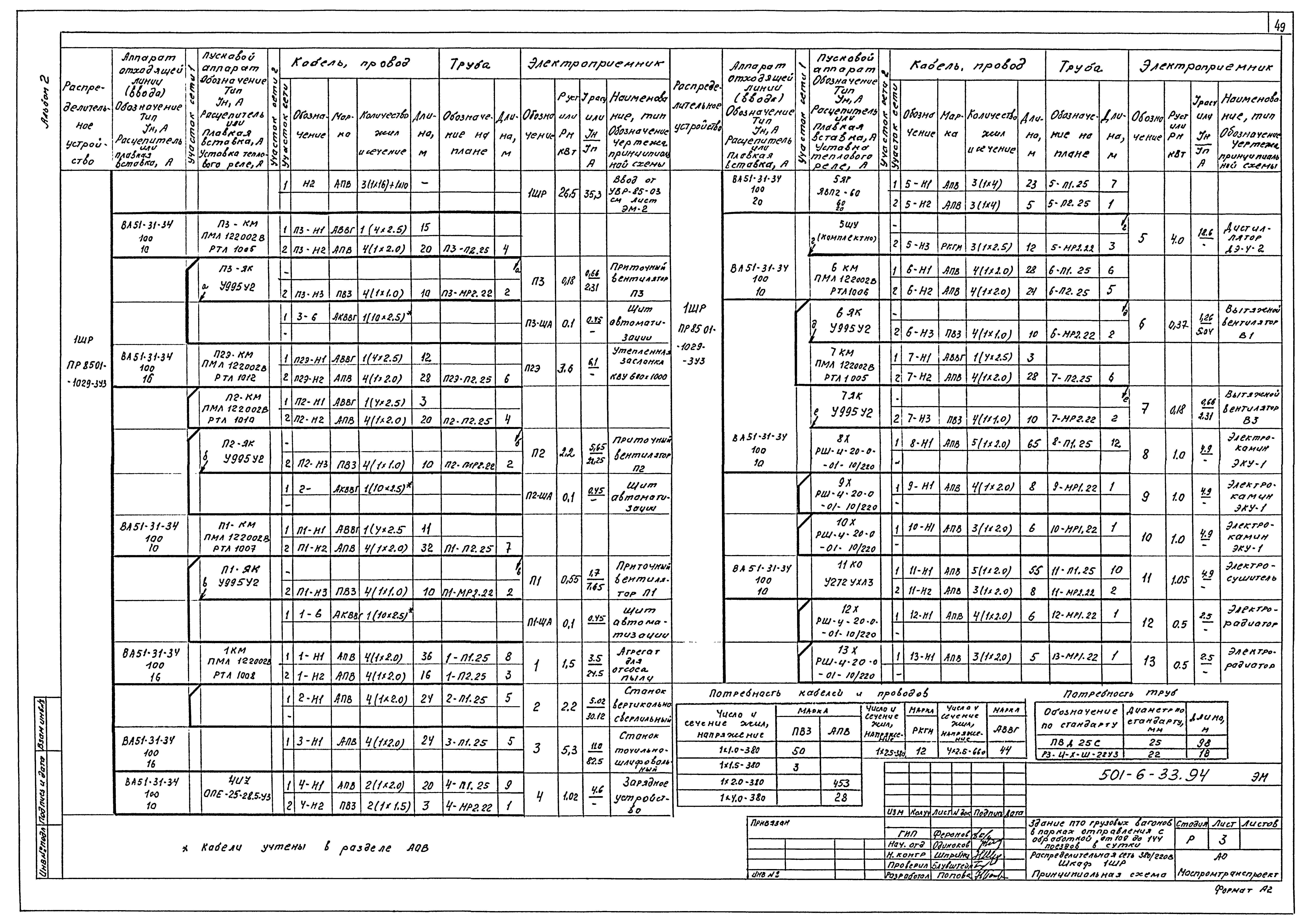 Типовой проект 501-6-33.94