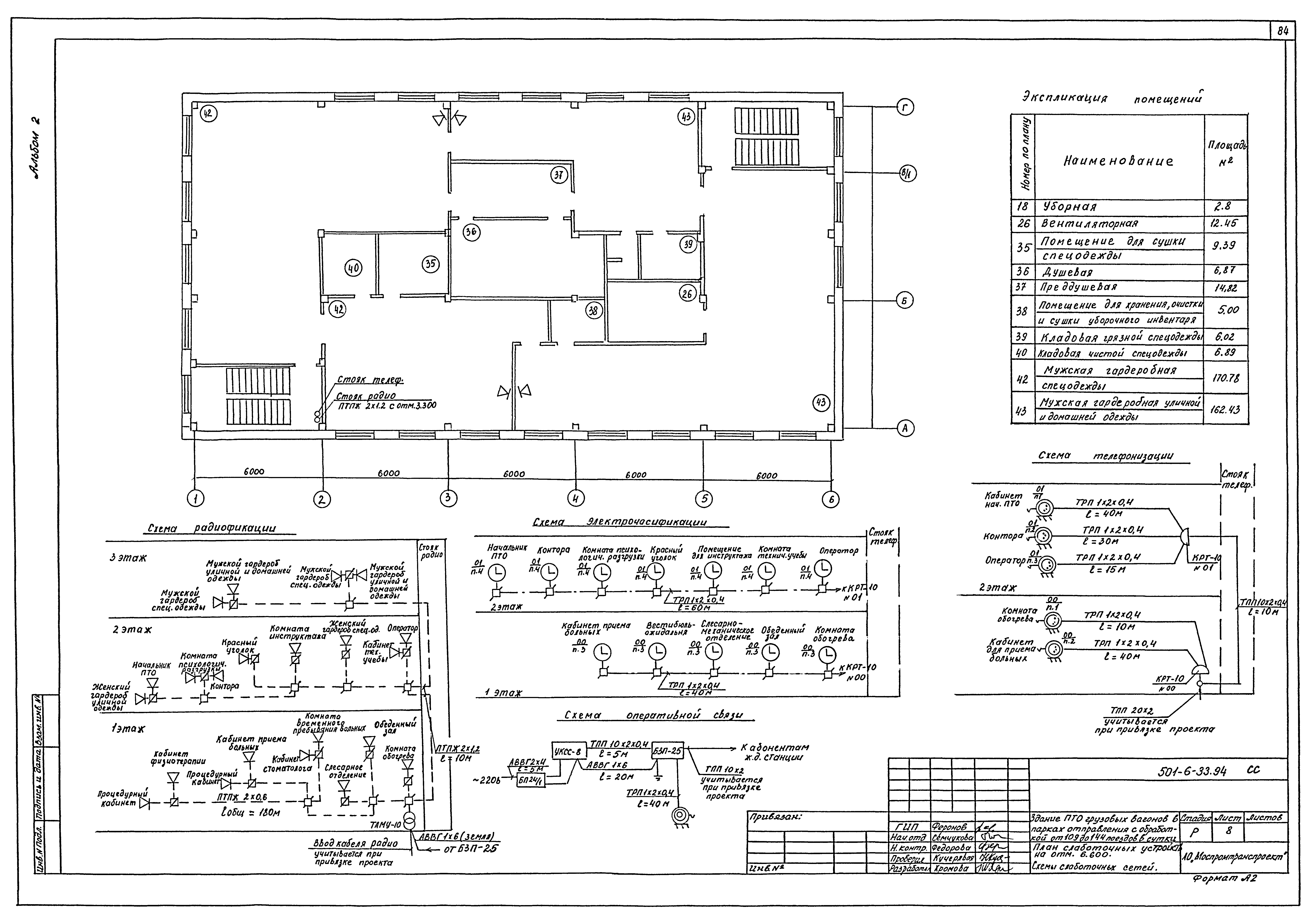 Типовой проект 501-6-33.94