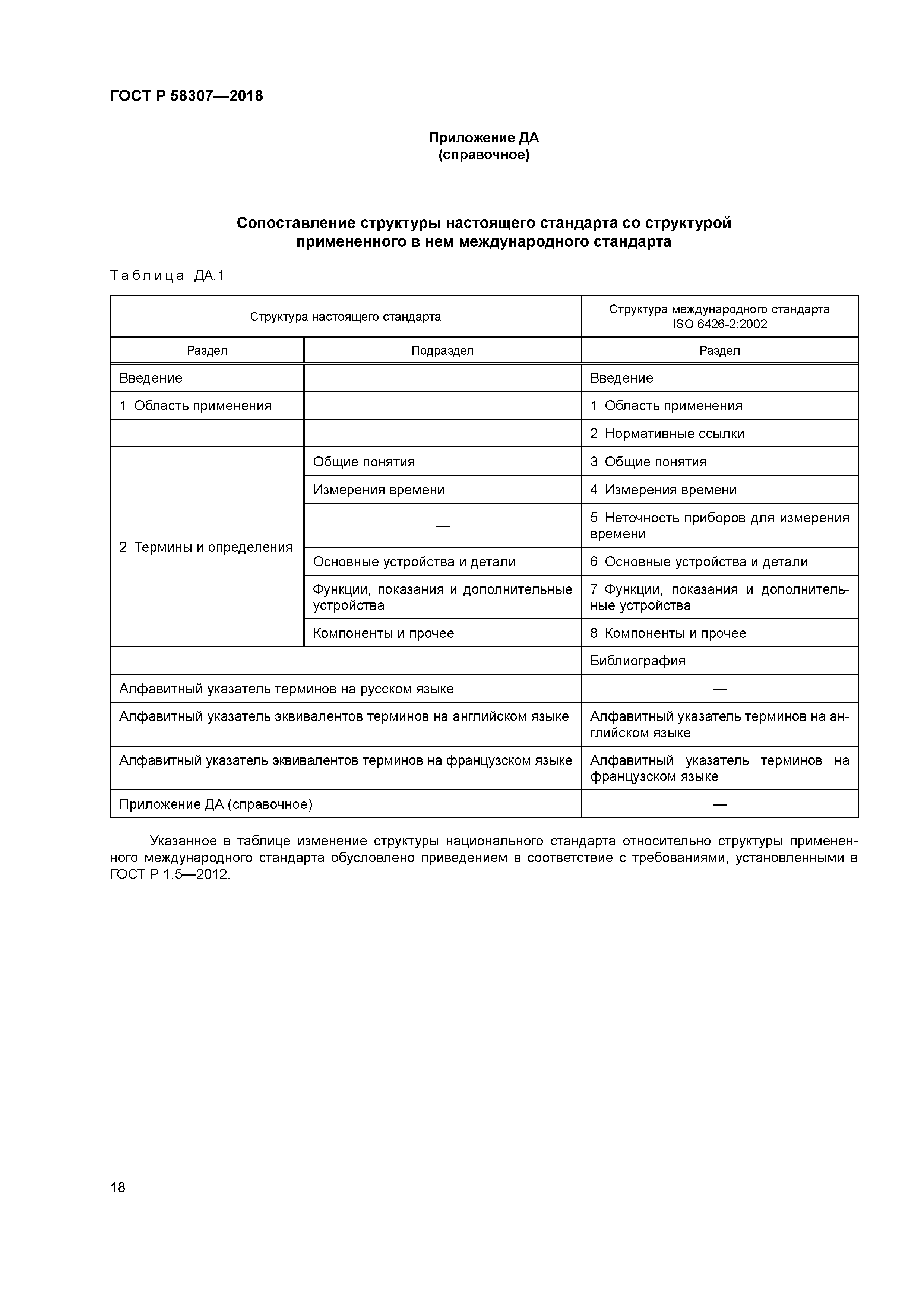 ГОСТ Р 58307-2018