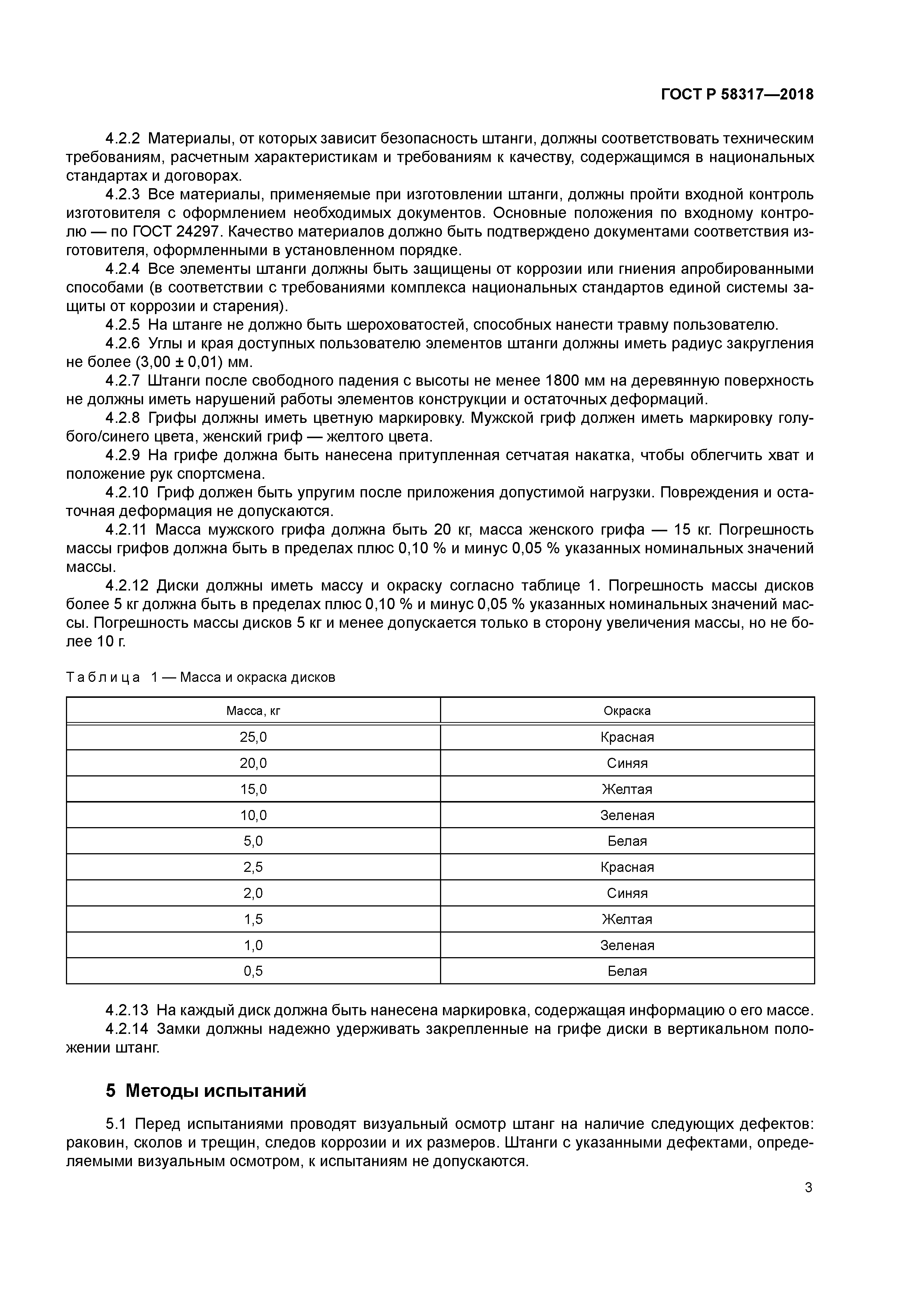 ГОСТ Р 58317-2018