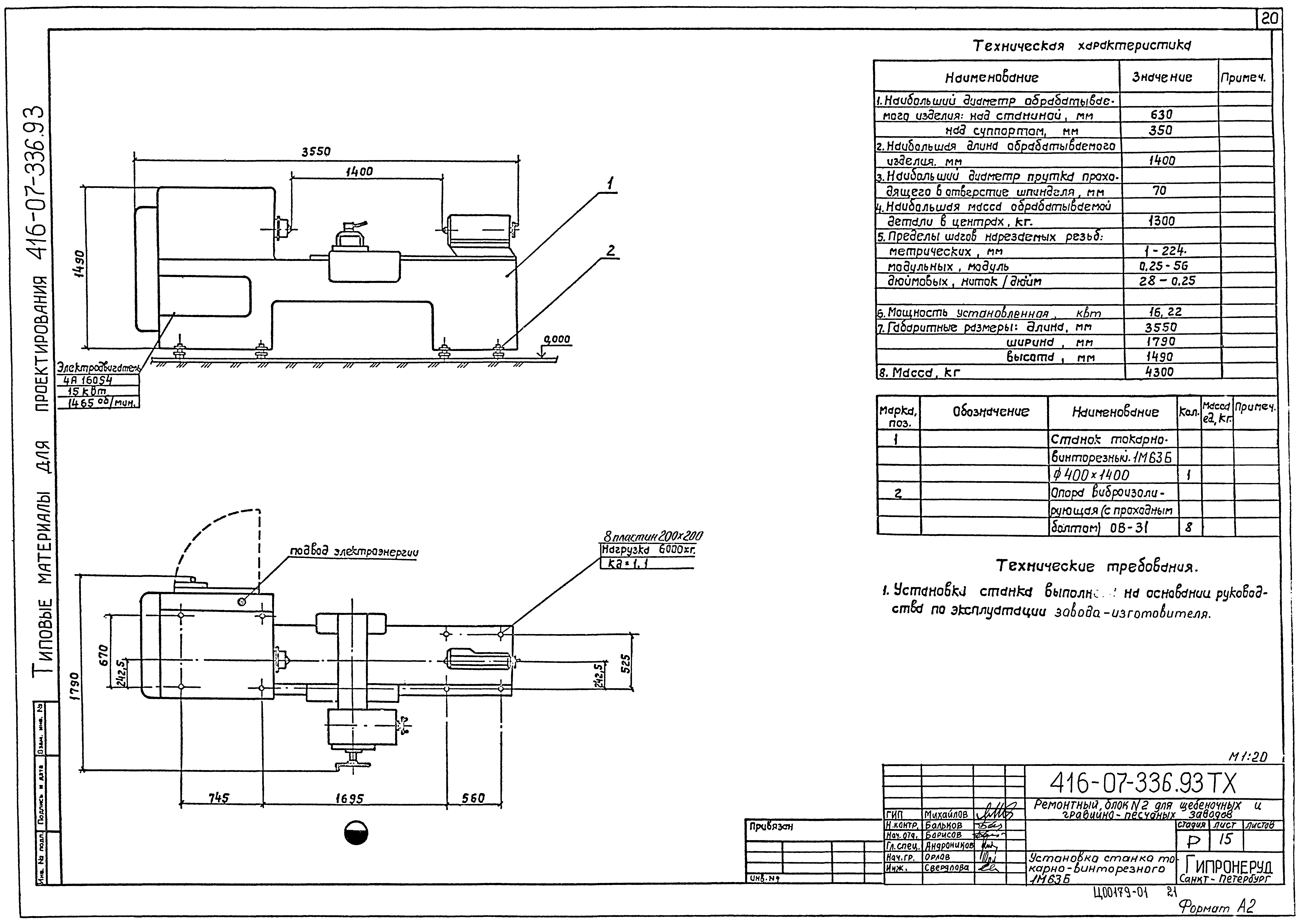 Типовые материалы для проектирования 416-07-336.93