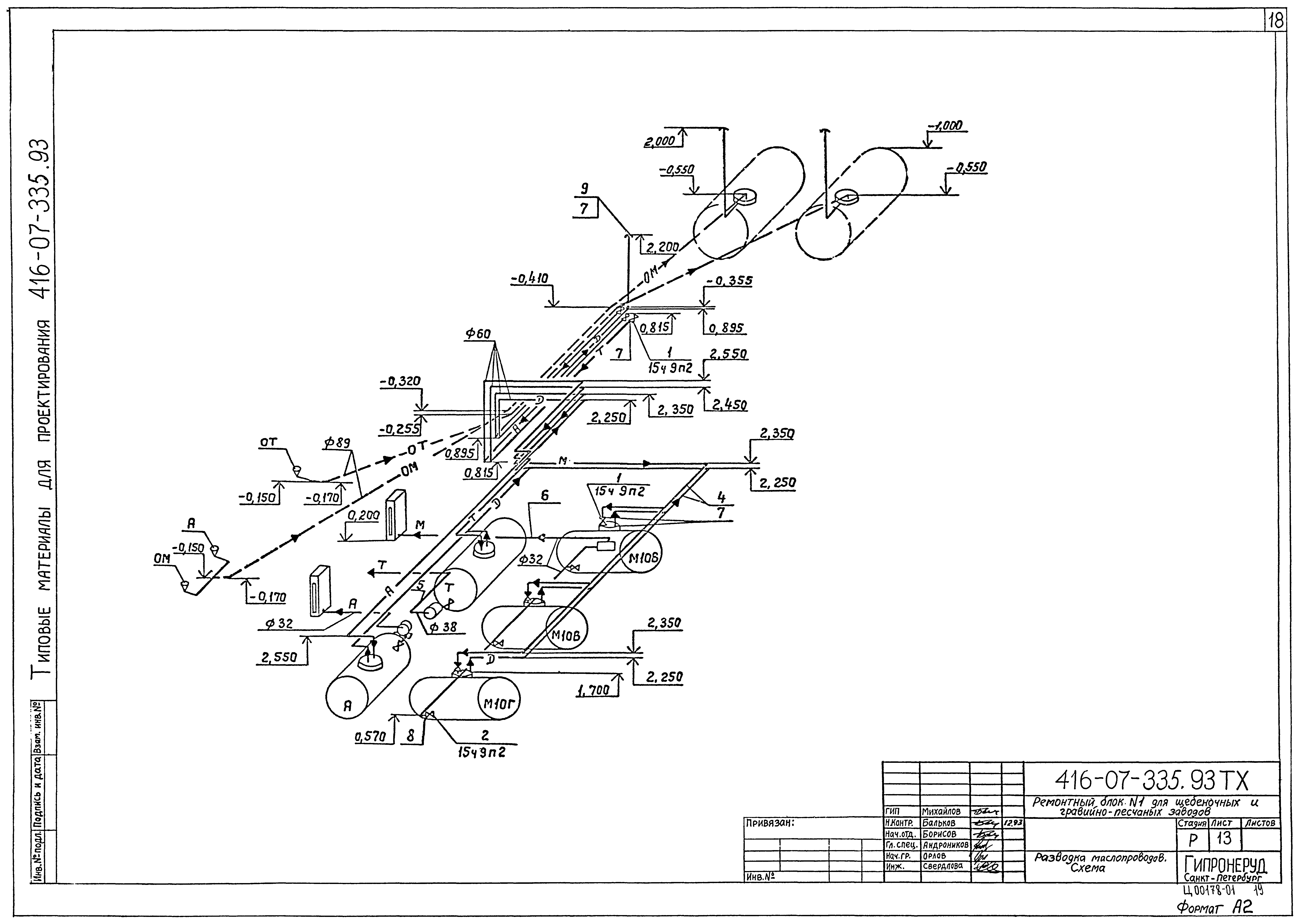 Типовые материалы для проектирования 416-07-335.93