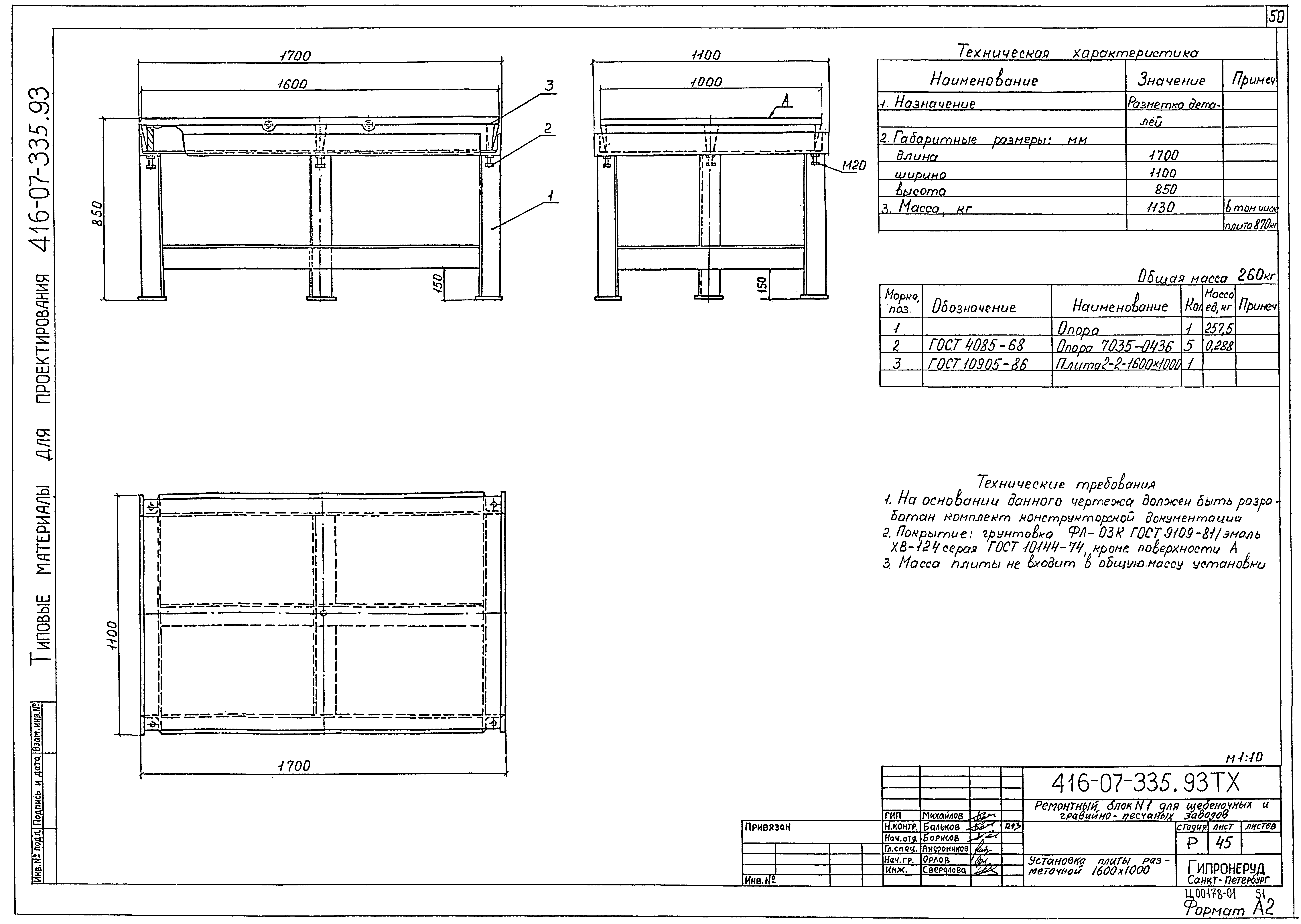 Типовые материалы для проектирования 416-07-335.93
