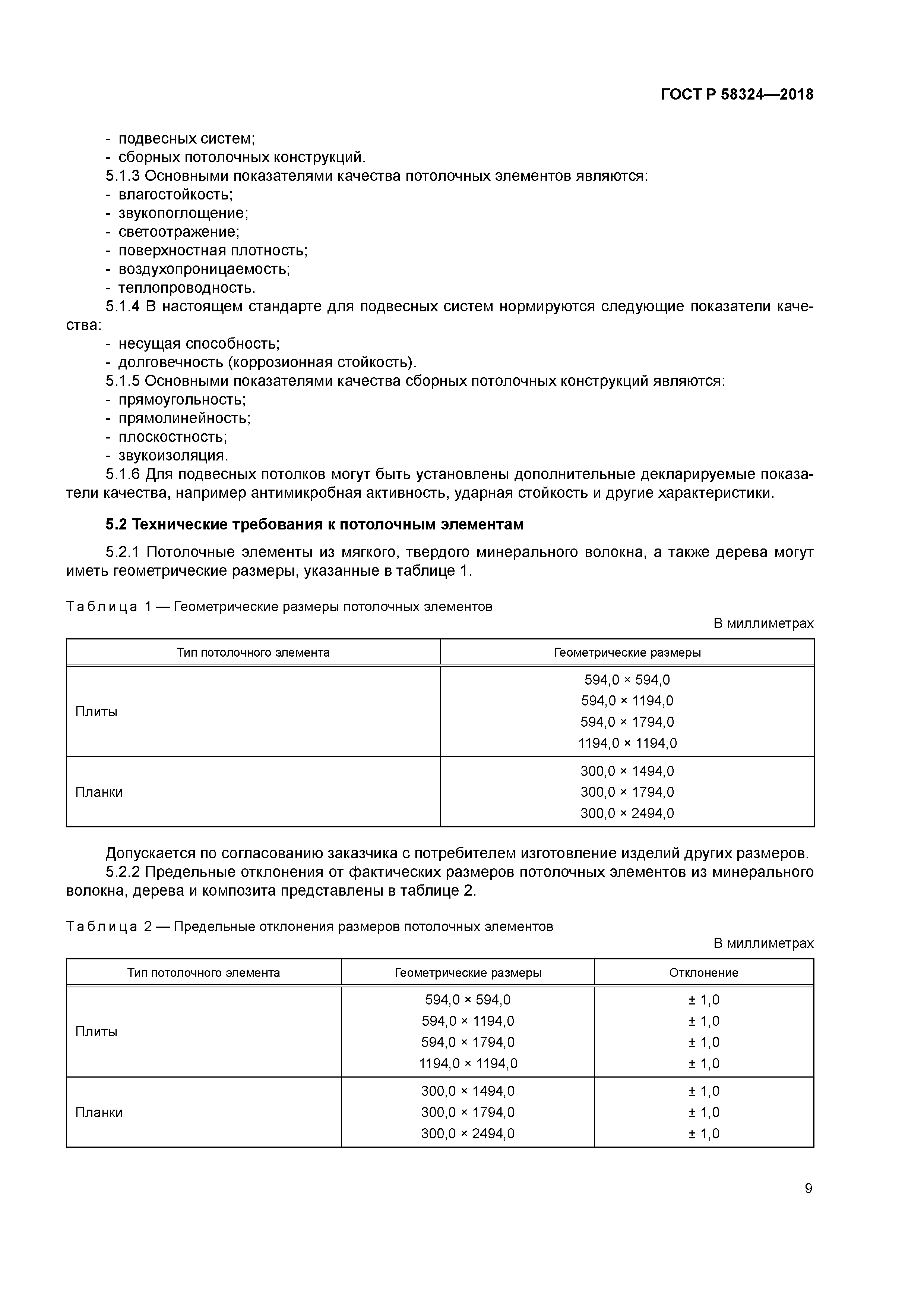 ГОСТ Р 58324-2018