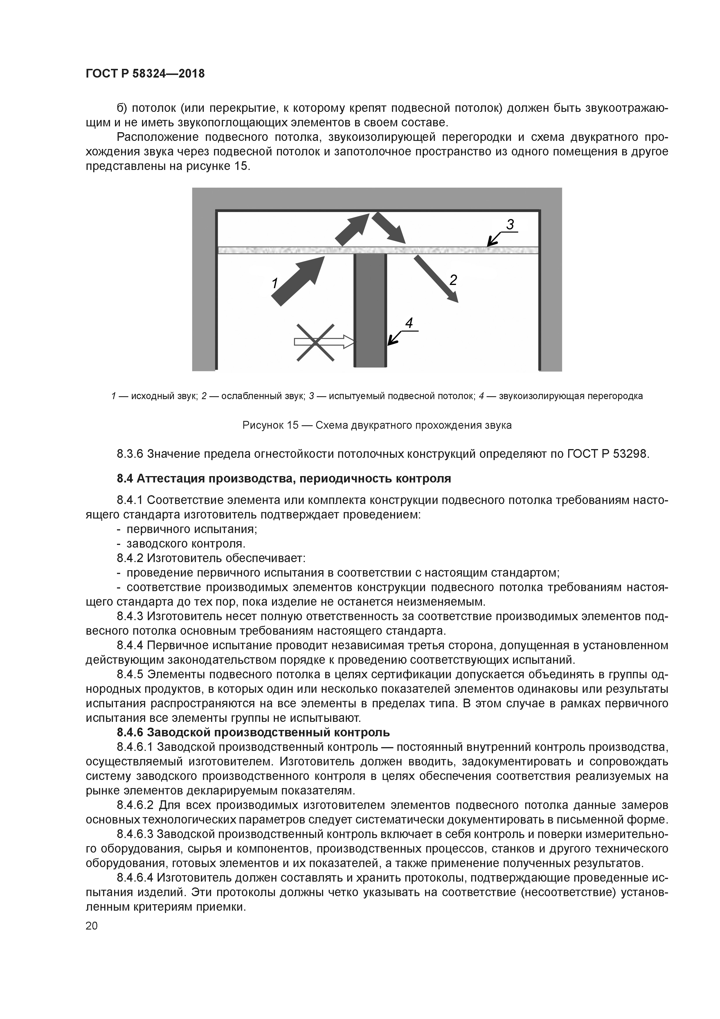 ГОСТ Р 58324-2018