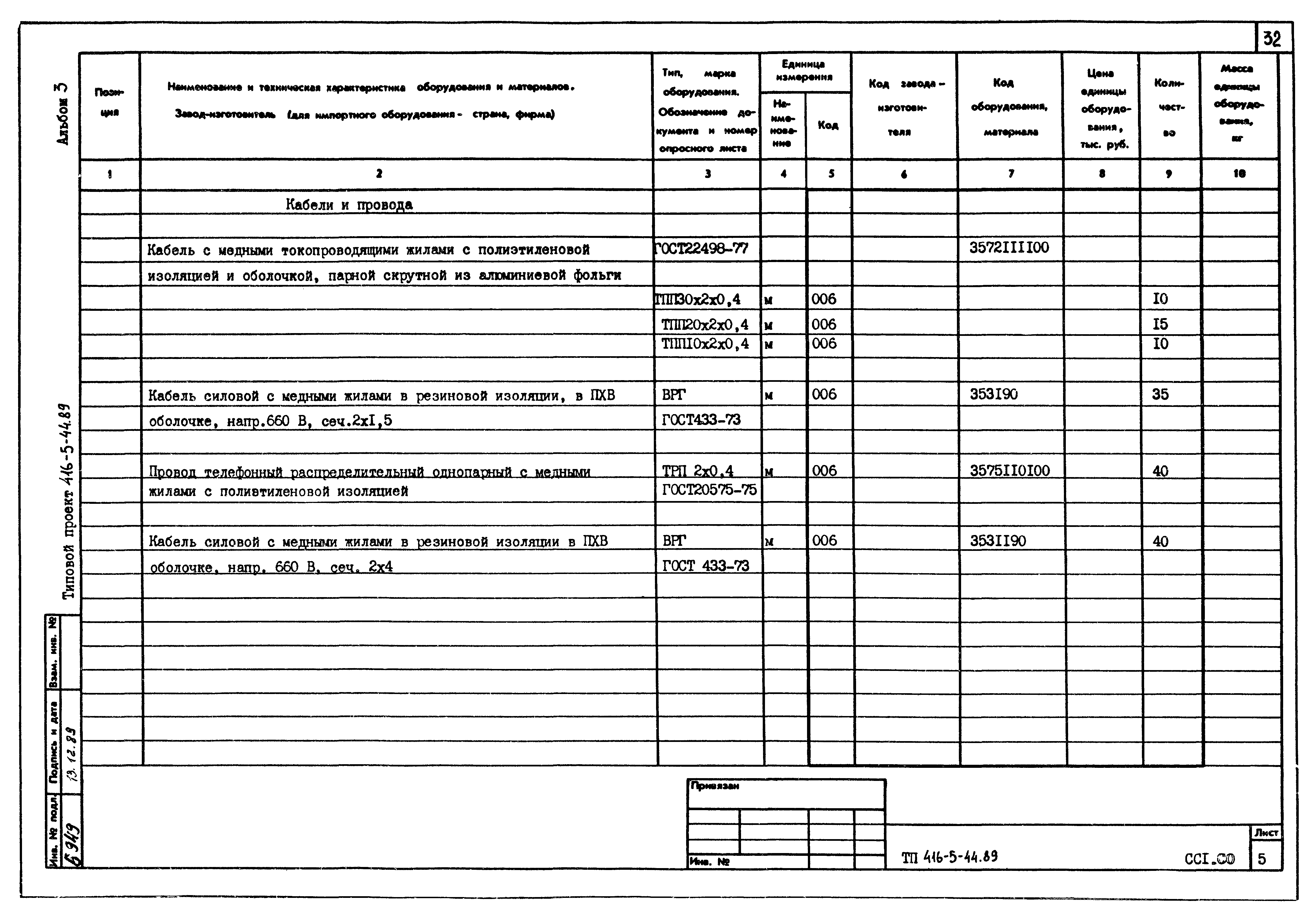Типовой проект 416-5-44.89