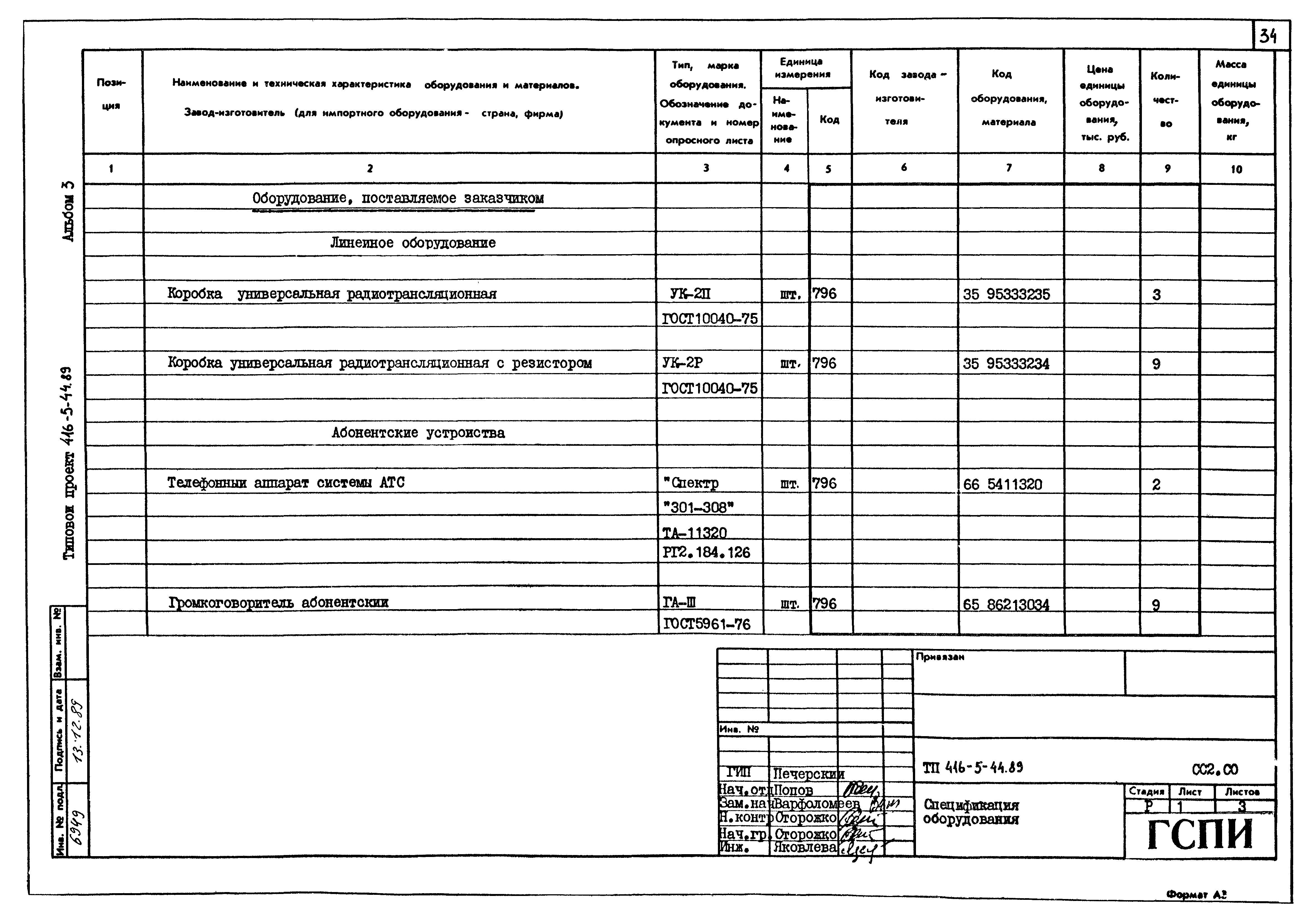 Типовой проект 416-5-44.89