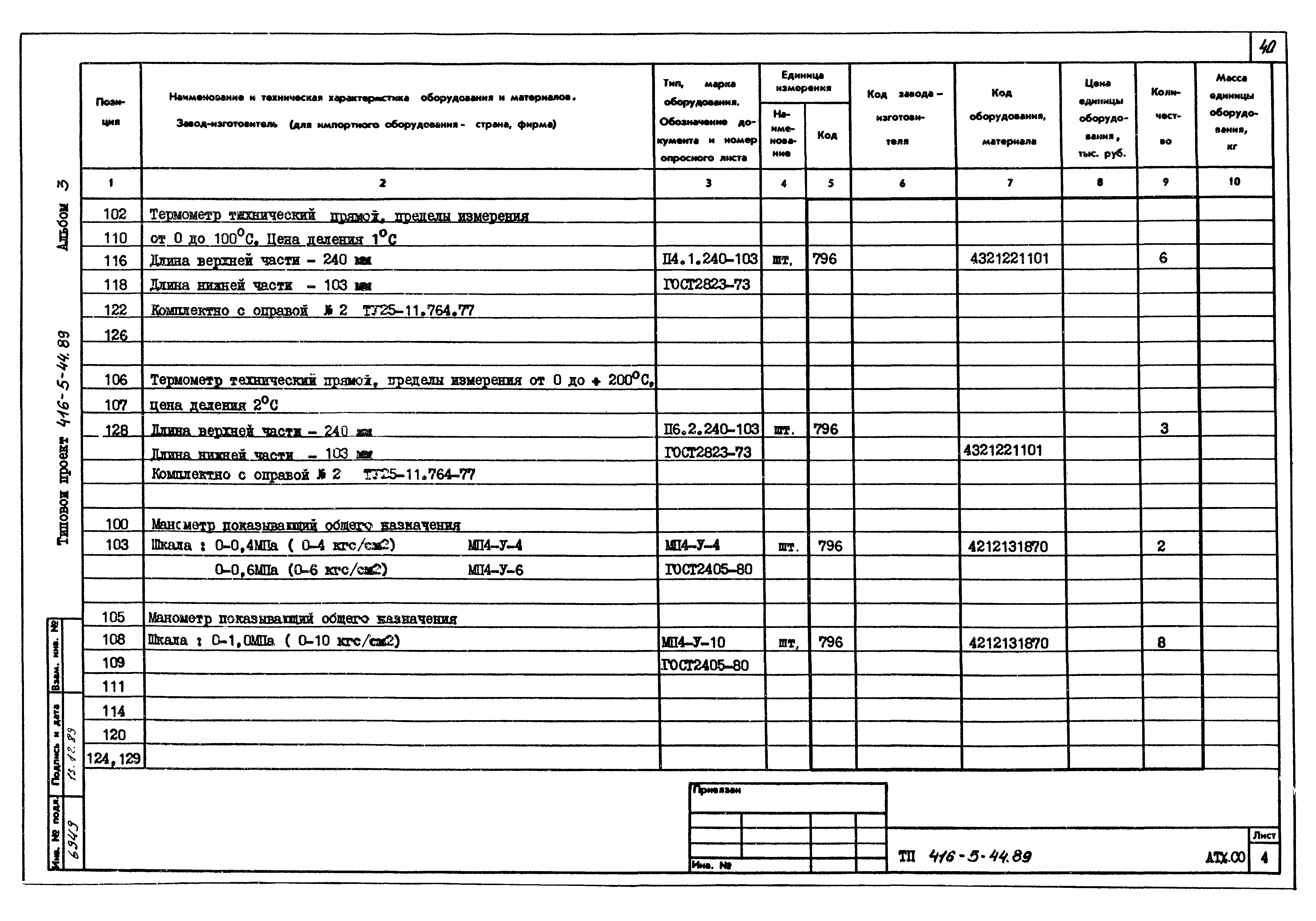 Типовой проект 416-5-44.89