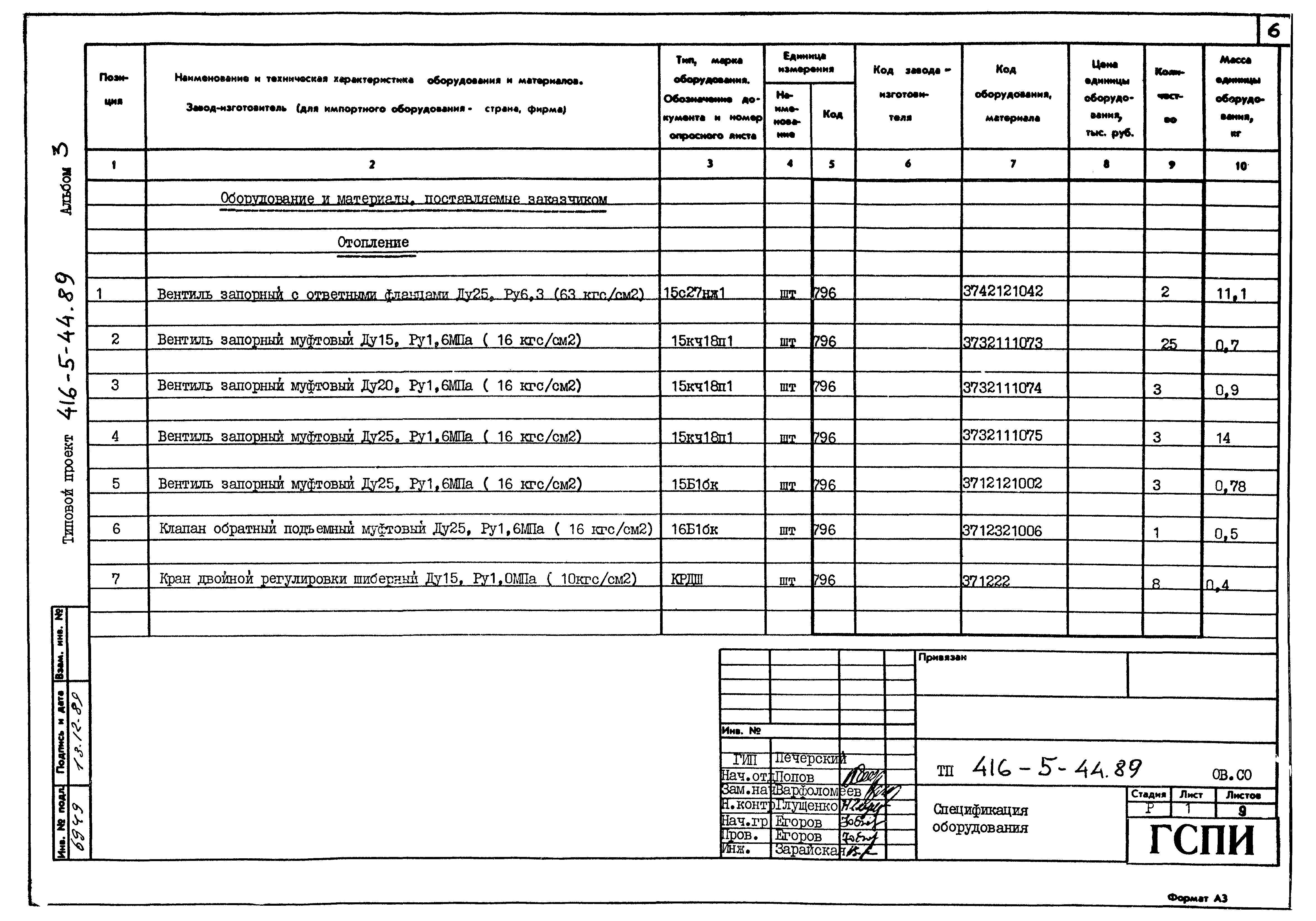 Типовой проект 416-5-44.89