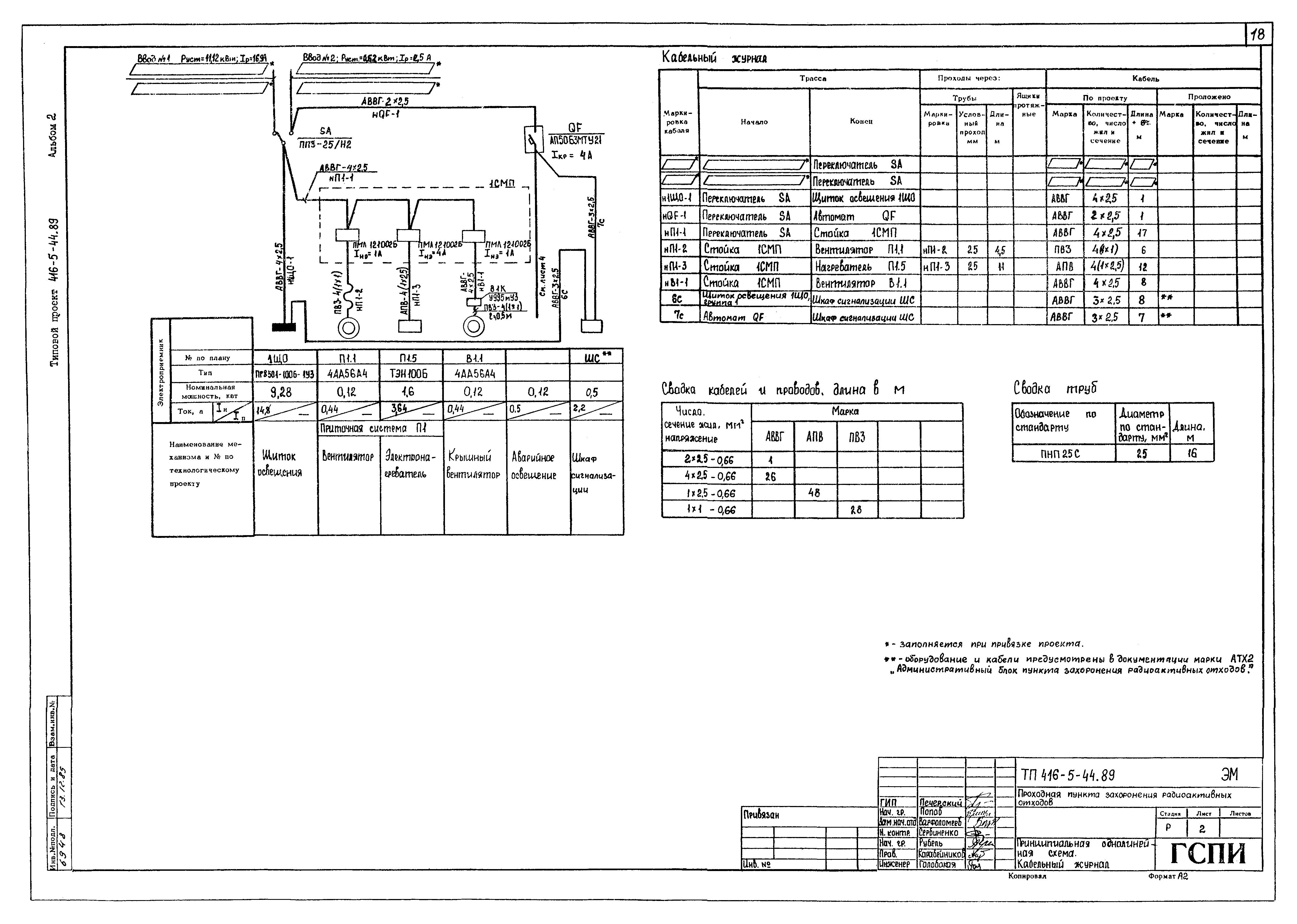 Типовой проект 416-5-44.89