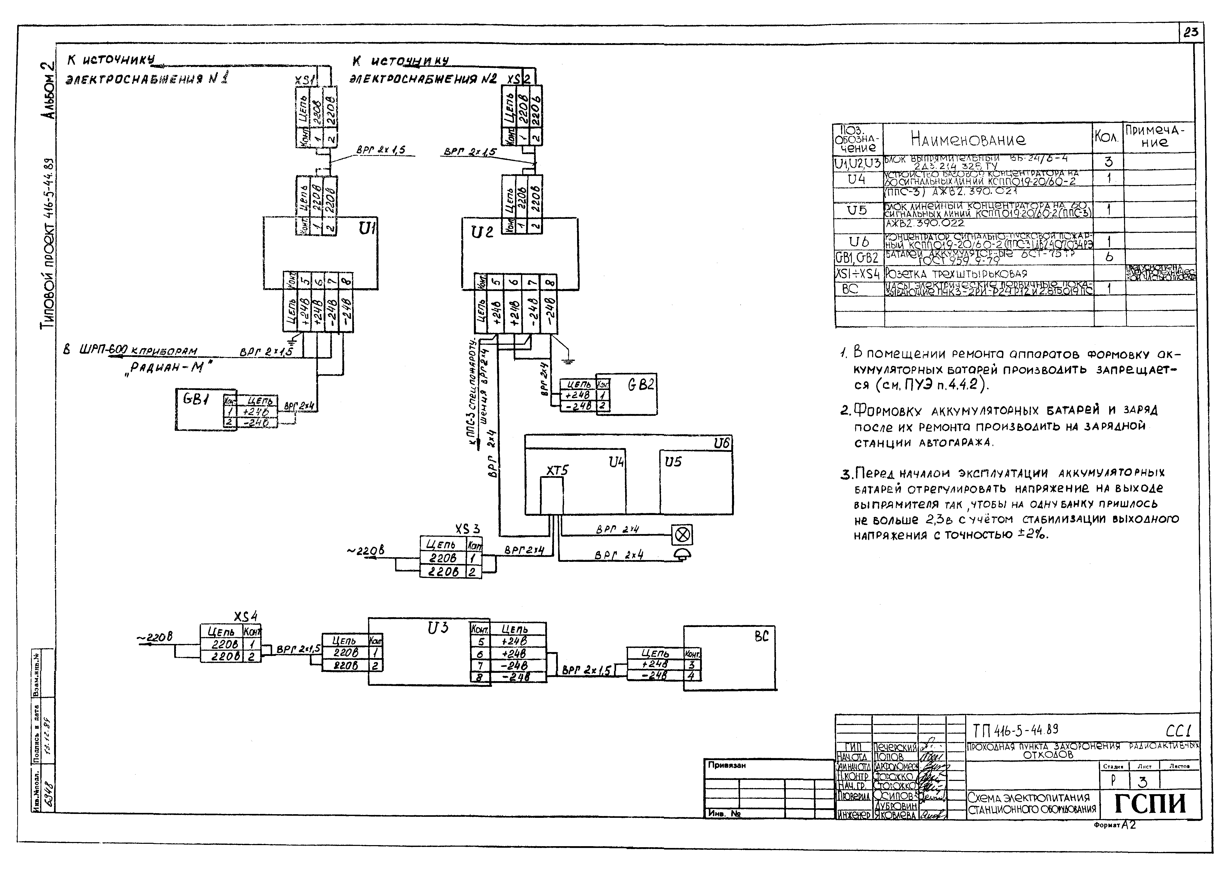 Типовой проект 416-5-44.89