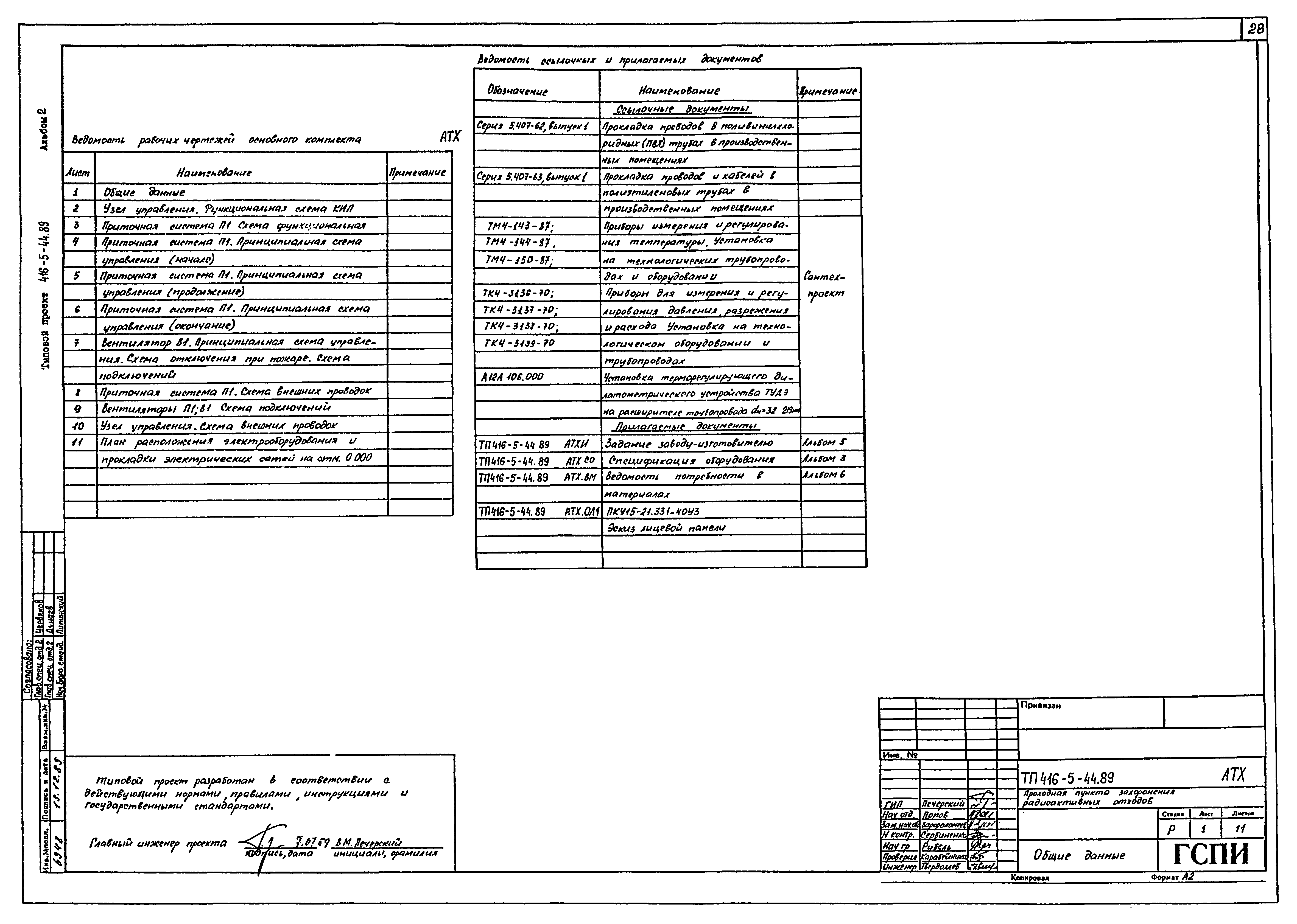 Типовой проект 416-5-44.89
