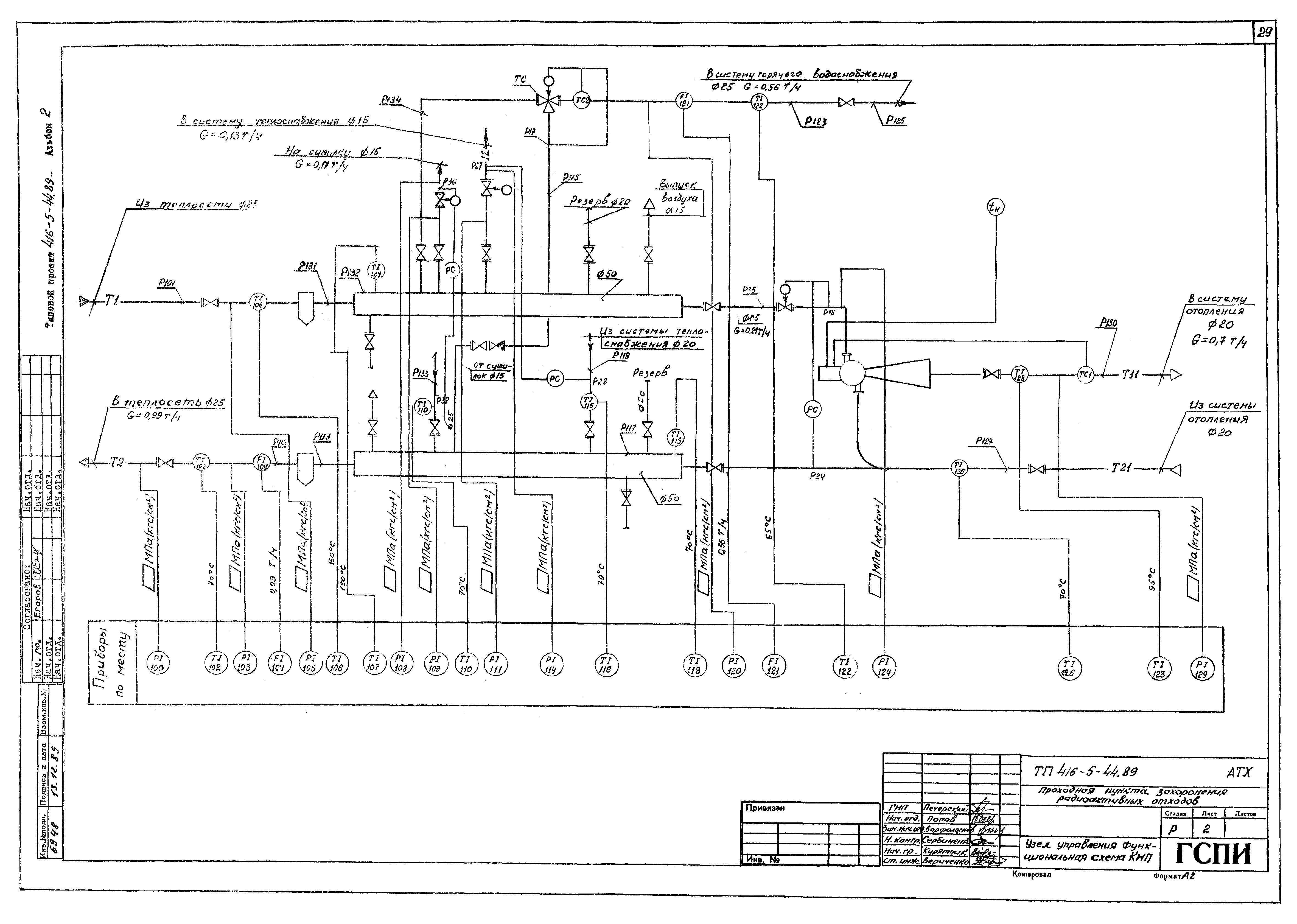Типовой проект 416-5-44.89