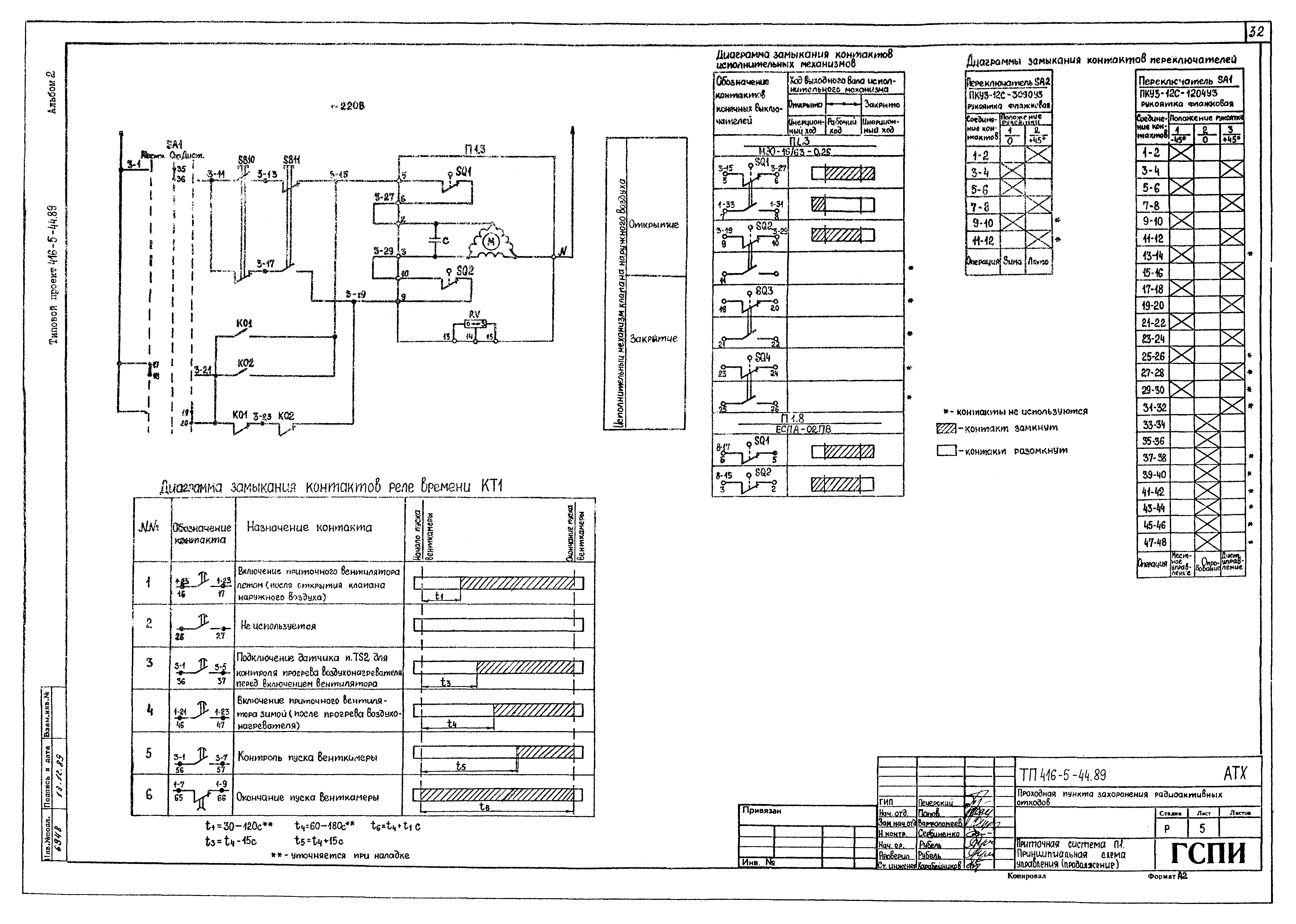 Типовой проект 416-5-44.89