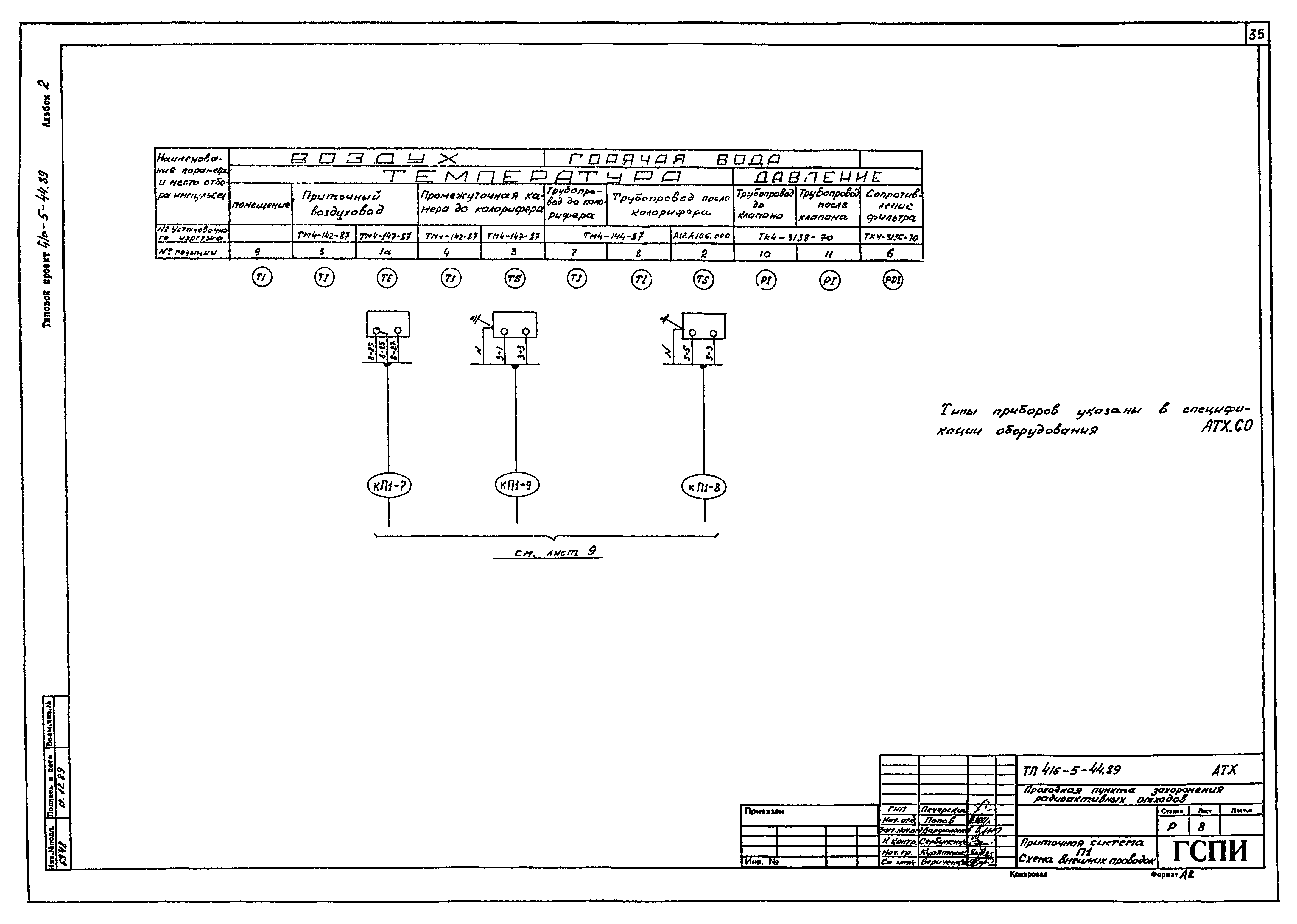 Типовой проект 416-5-44.89