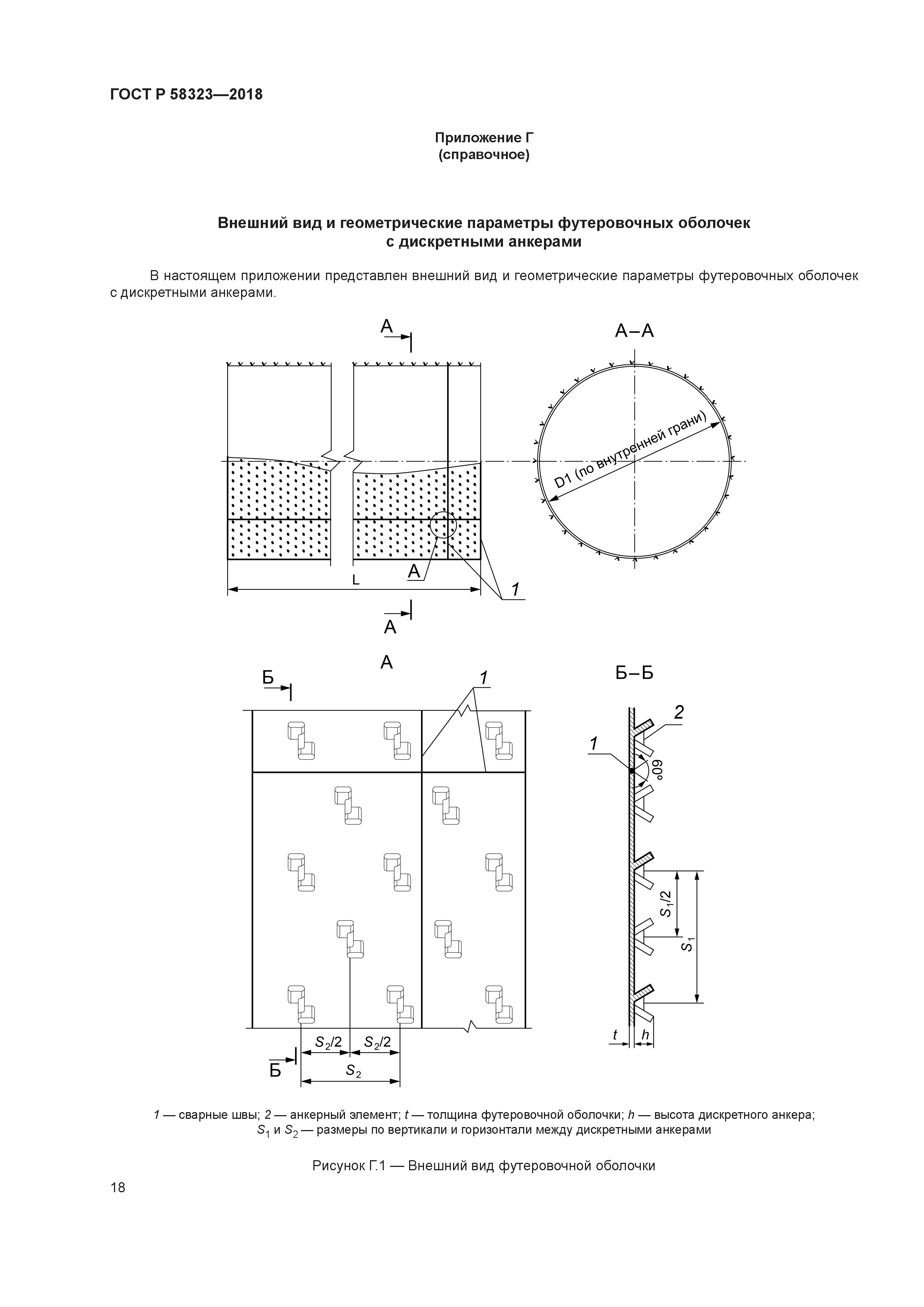 ГОСТ Р 58323-2018