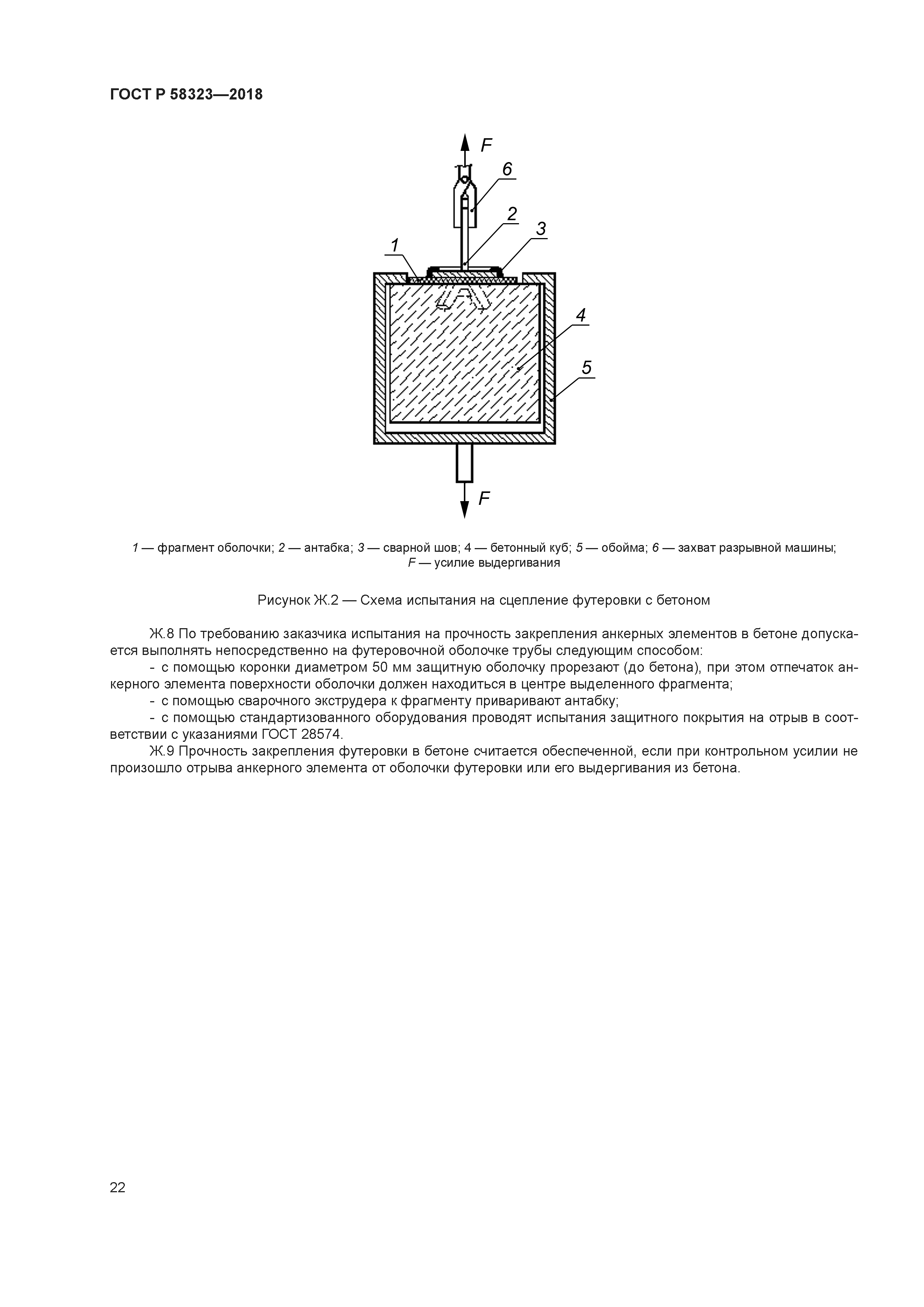 ГОСТ Р 58323-2018