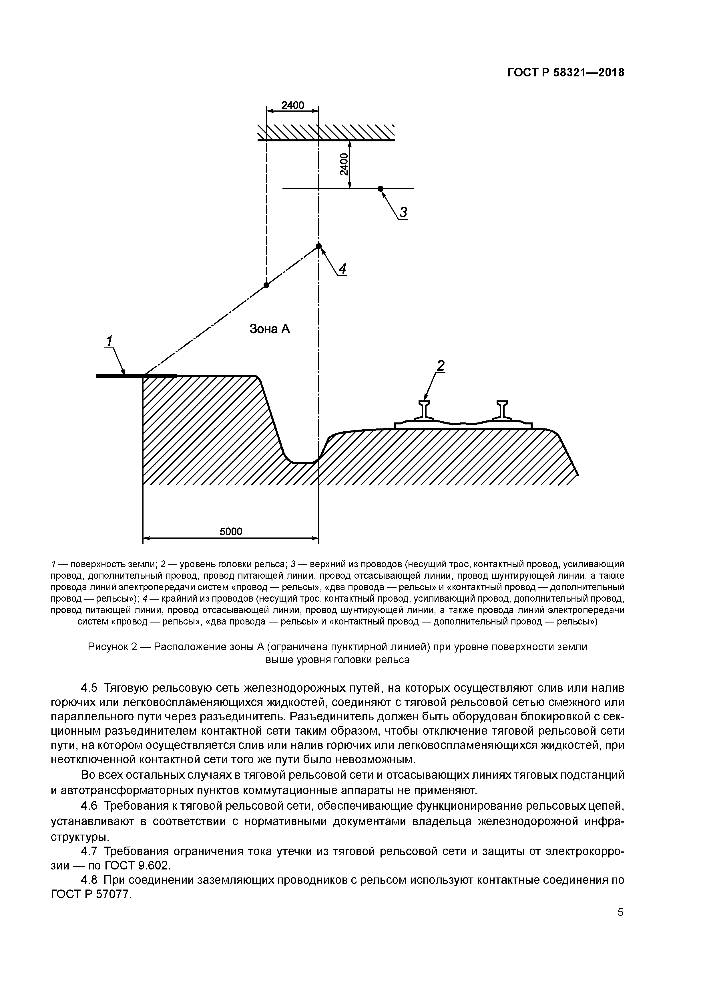 ГОСТ Р 58321-2018