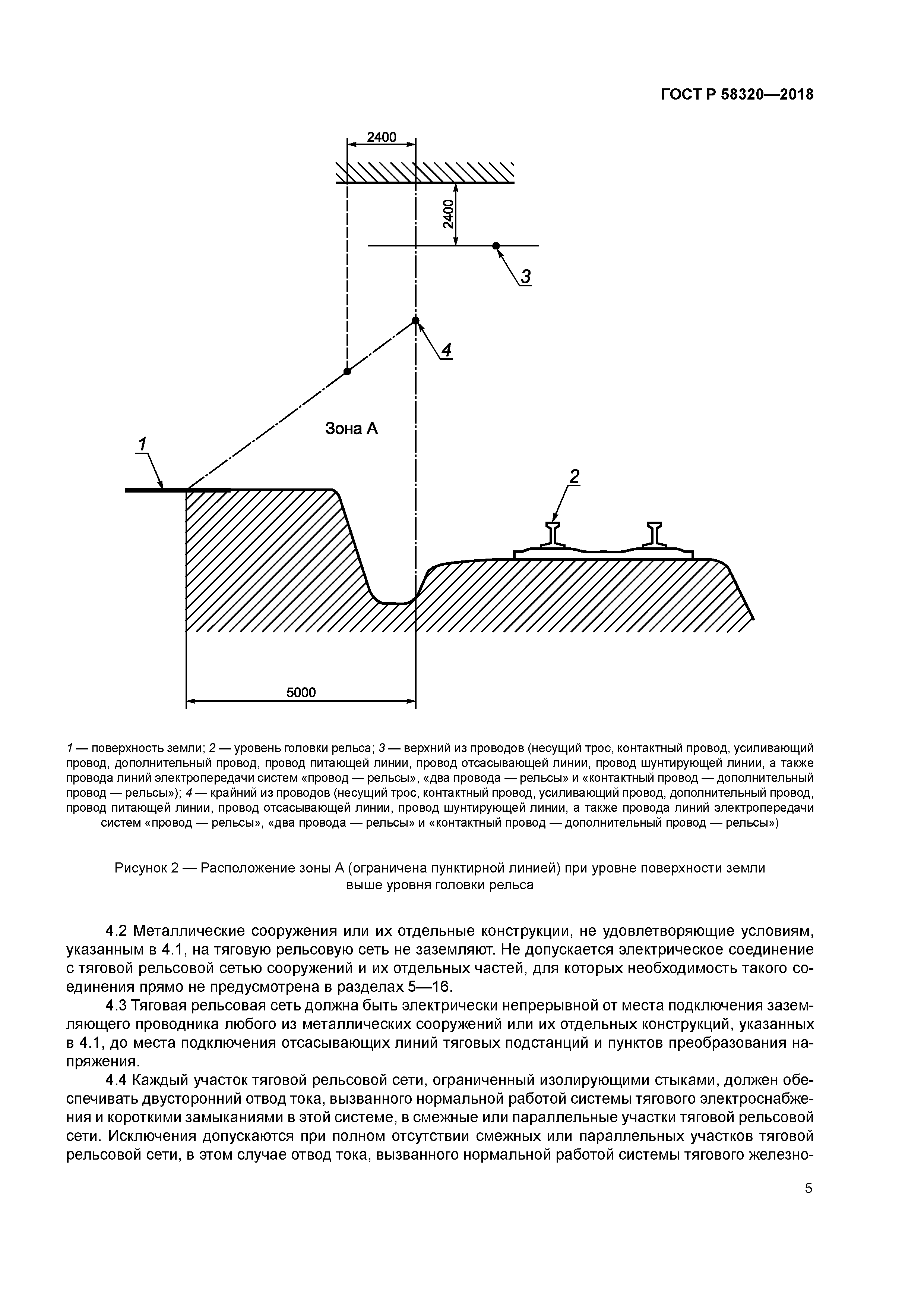 ГОСТ Р 58320-2018