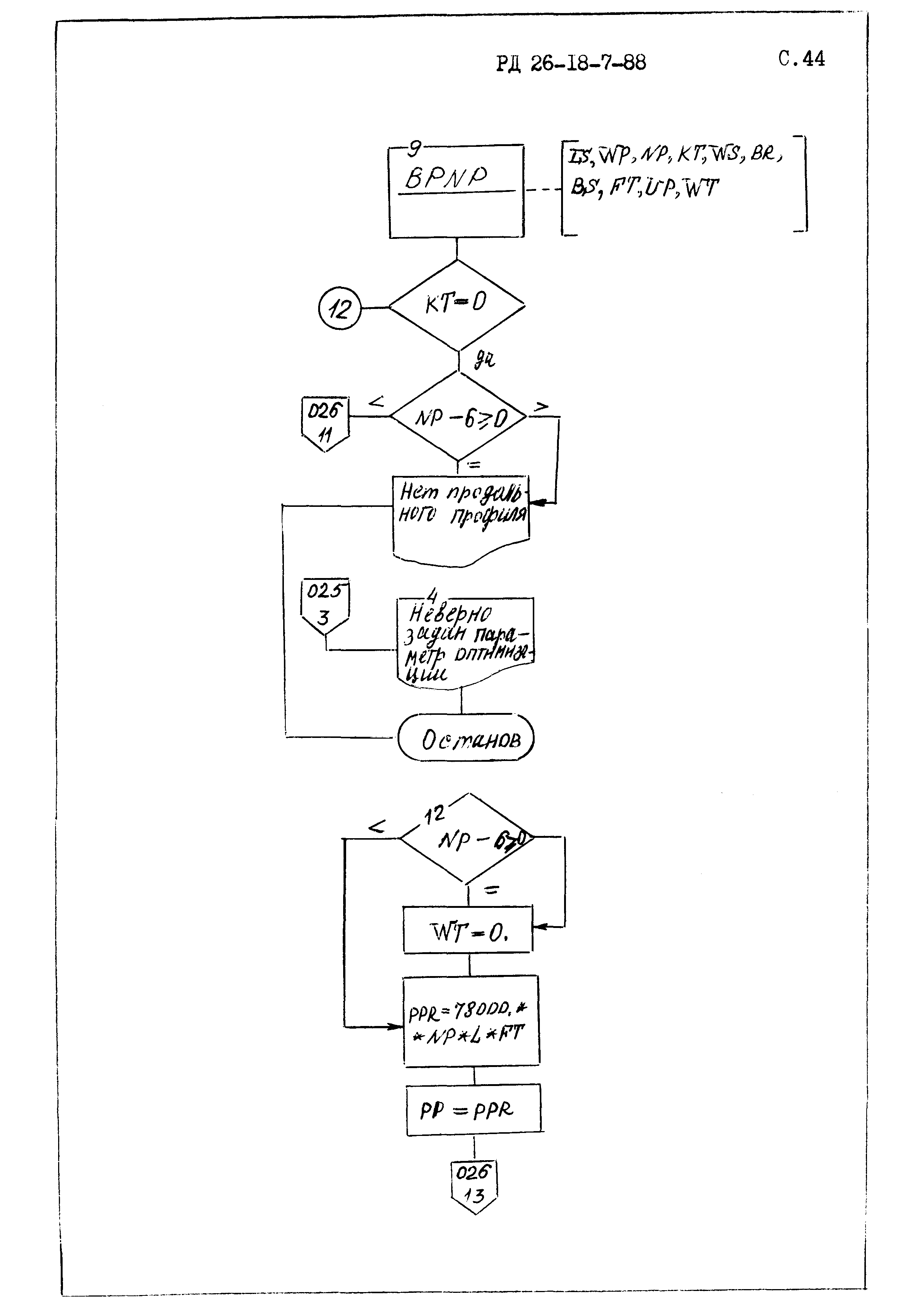 РД 26-18-7-88