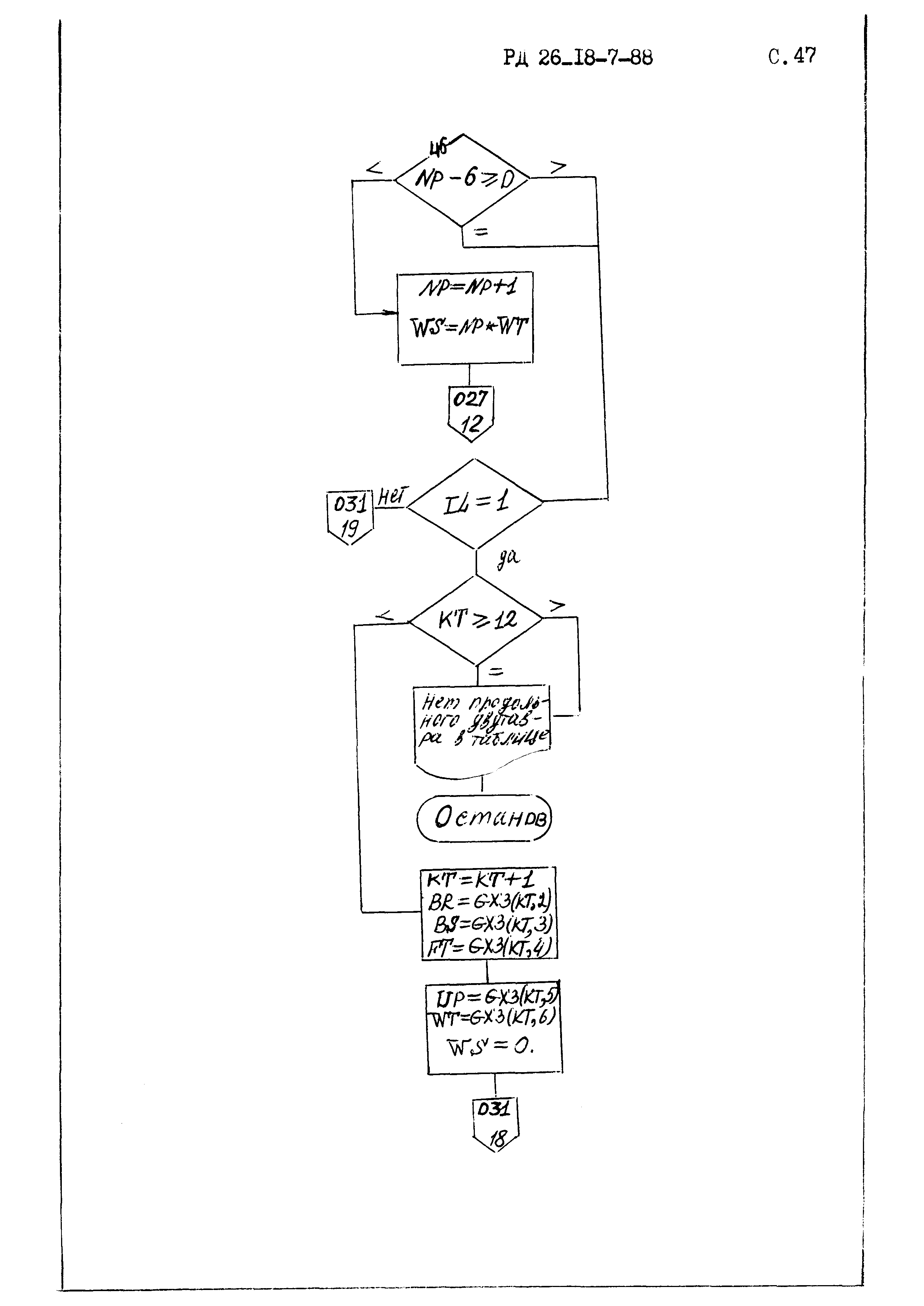 РД 26-18-7-88