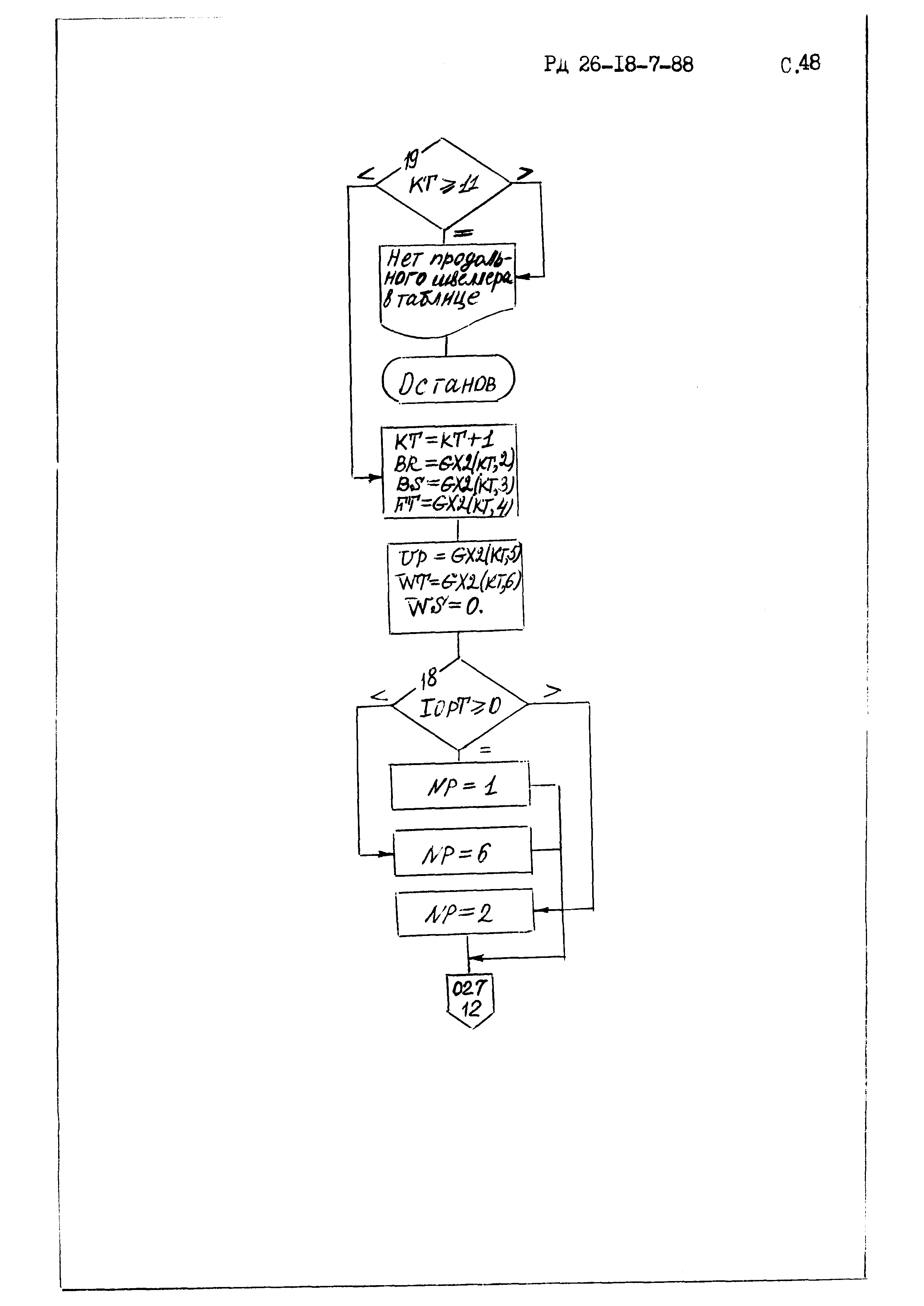 РД 26-18-7-88