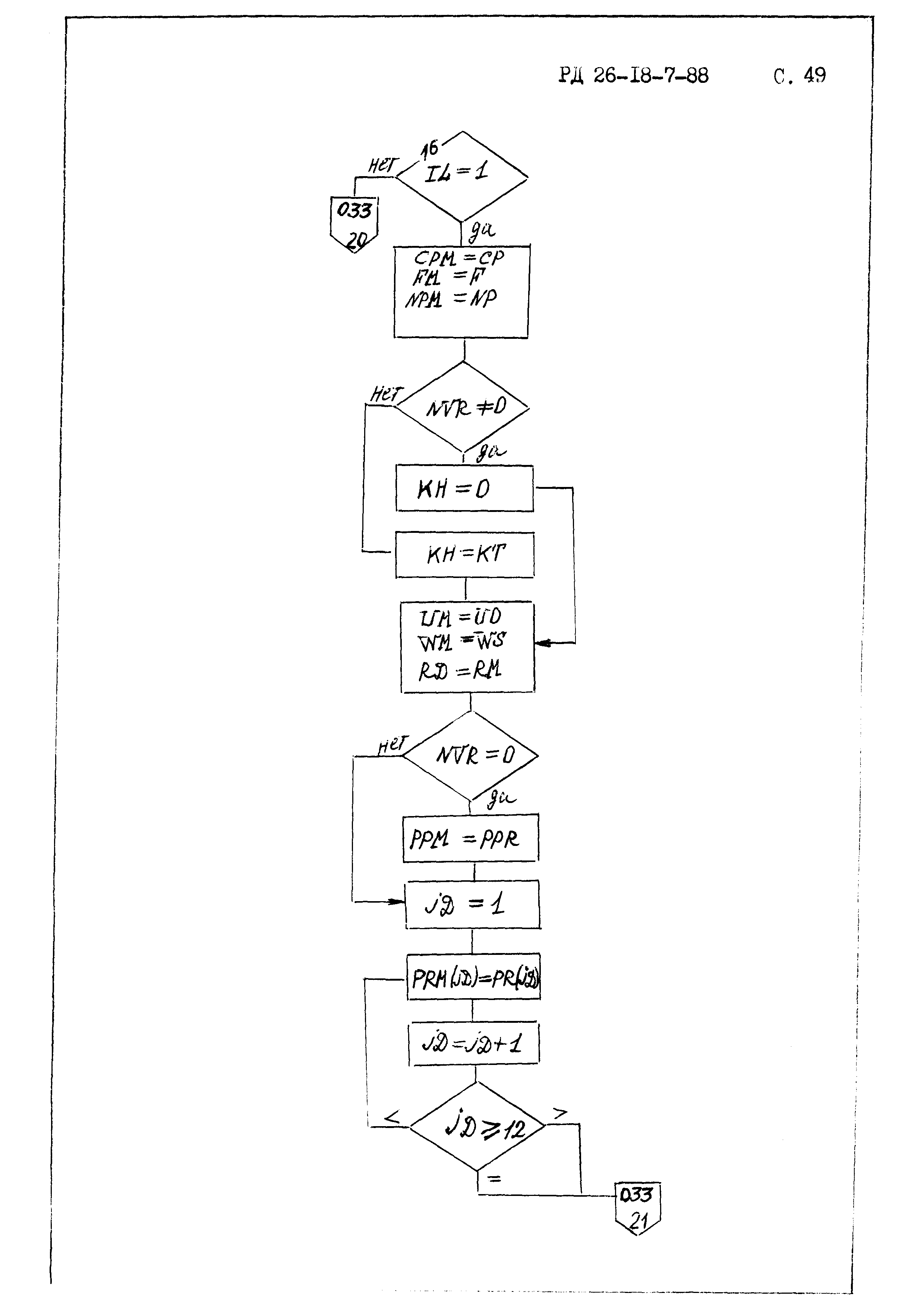 РД 26-18-7-88