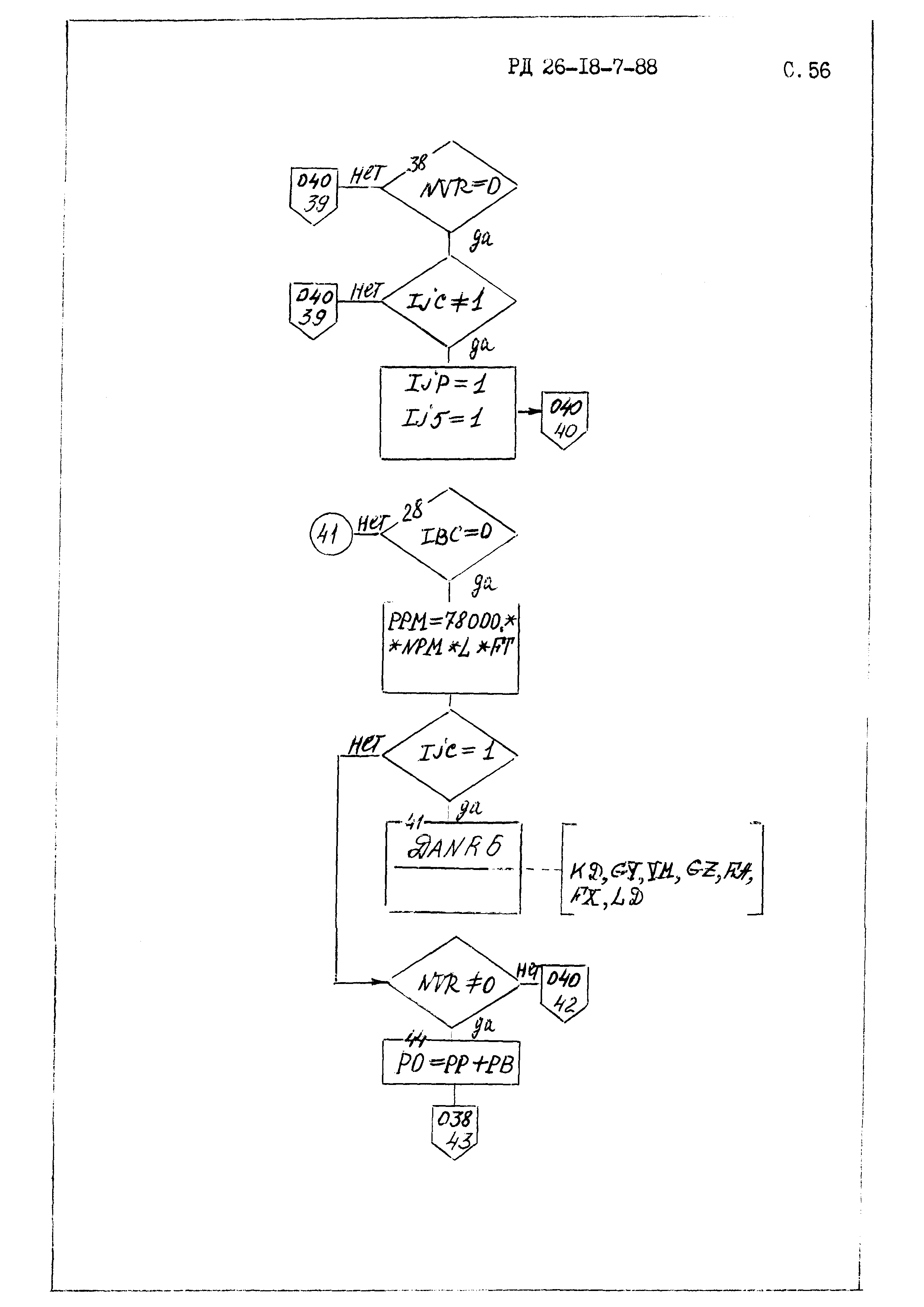 РД 26-18-7-88