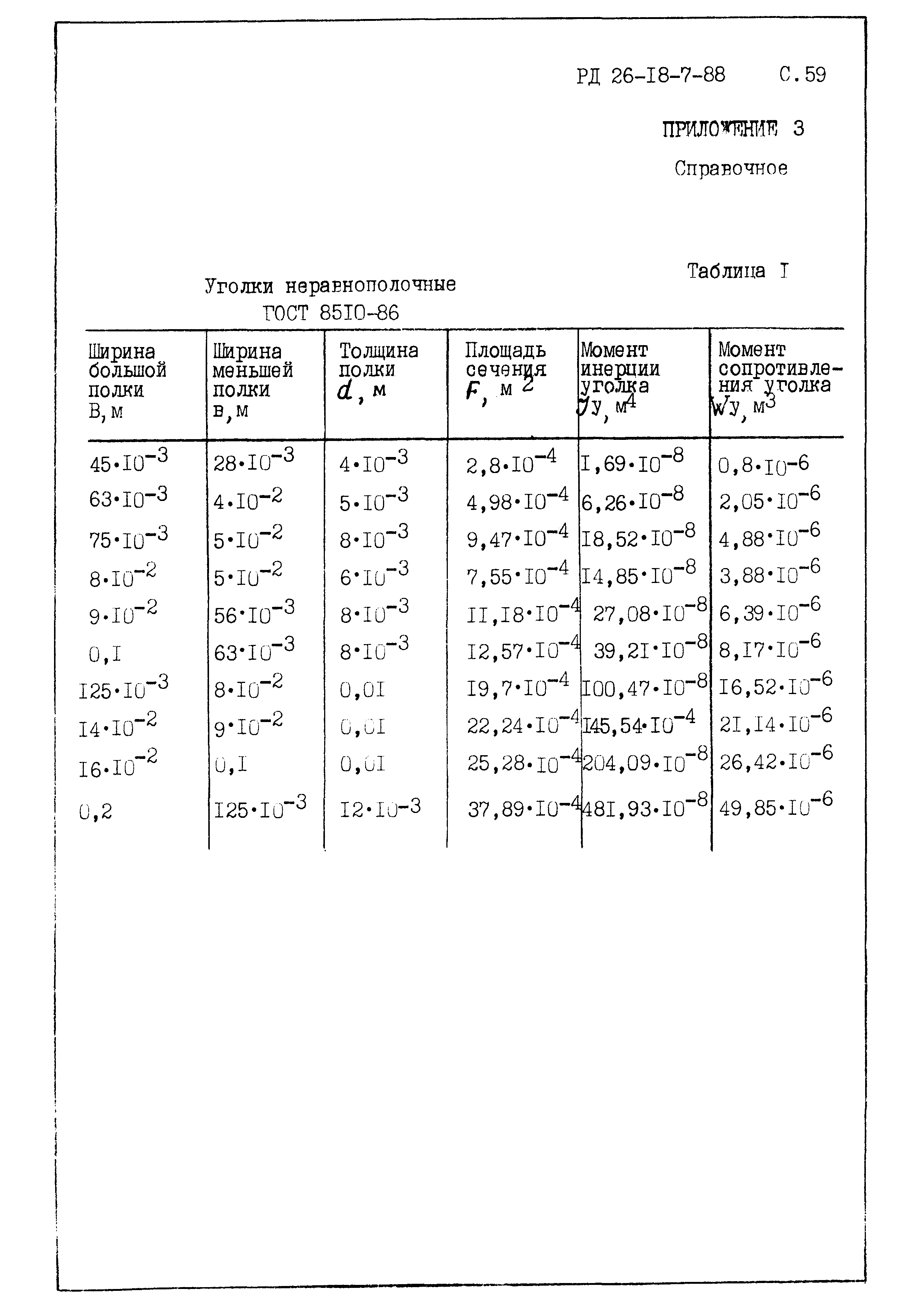 РД 26-18-7-88