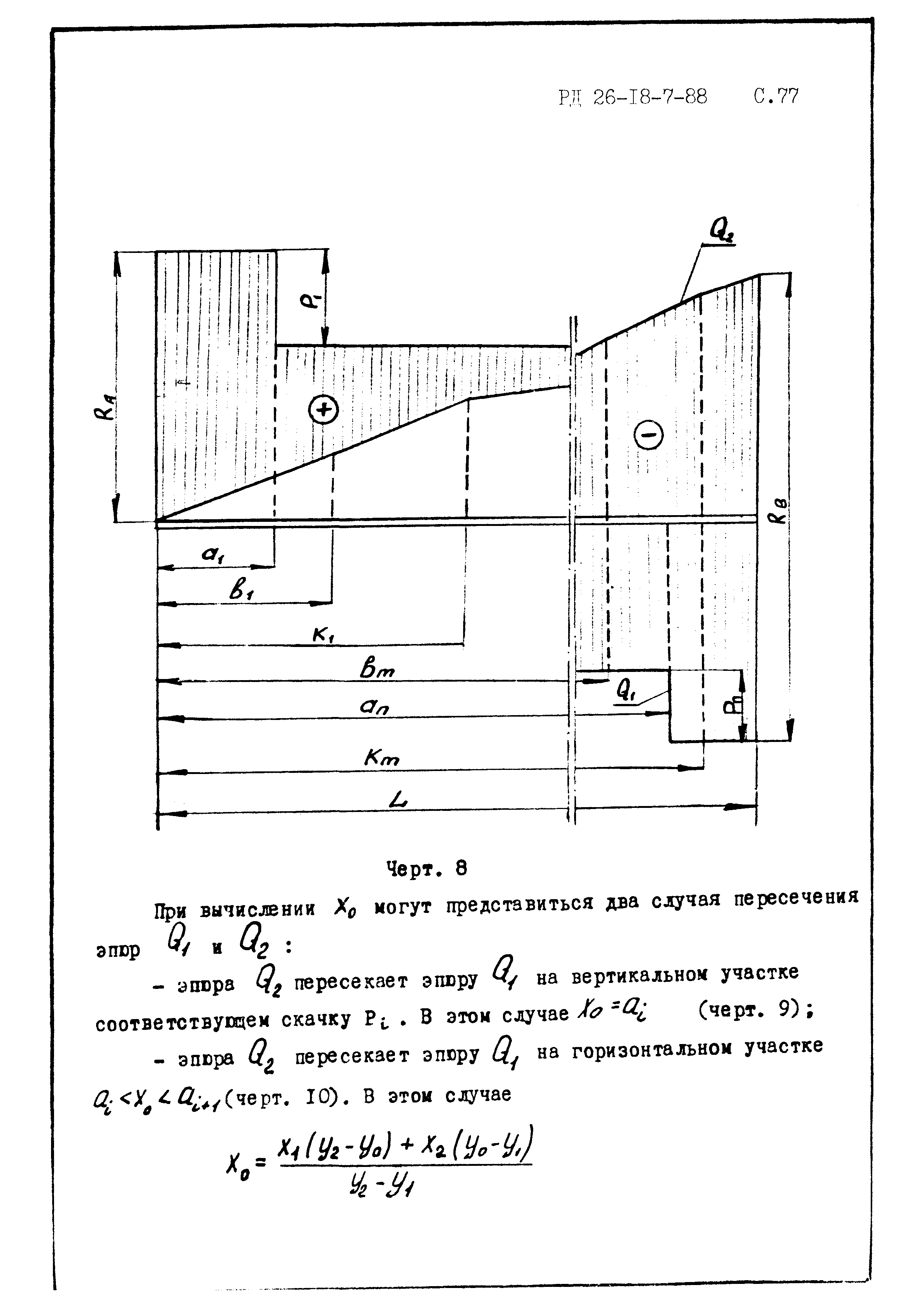 РД 26-18-7-88