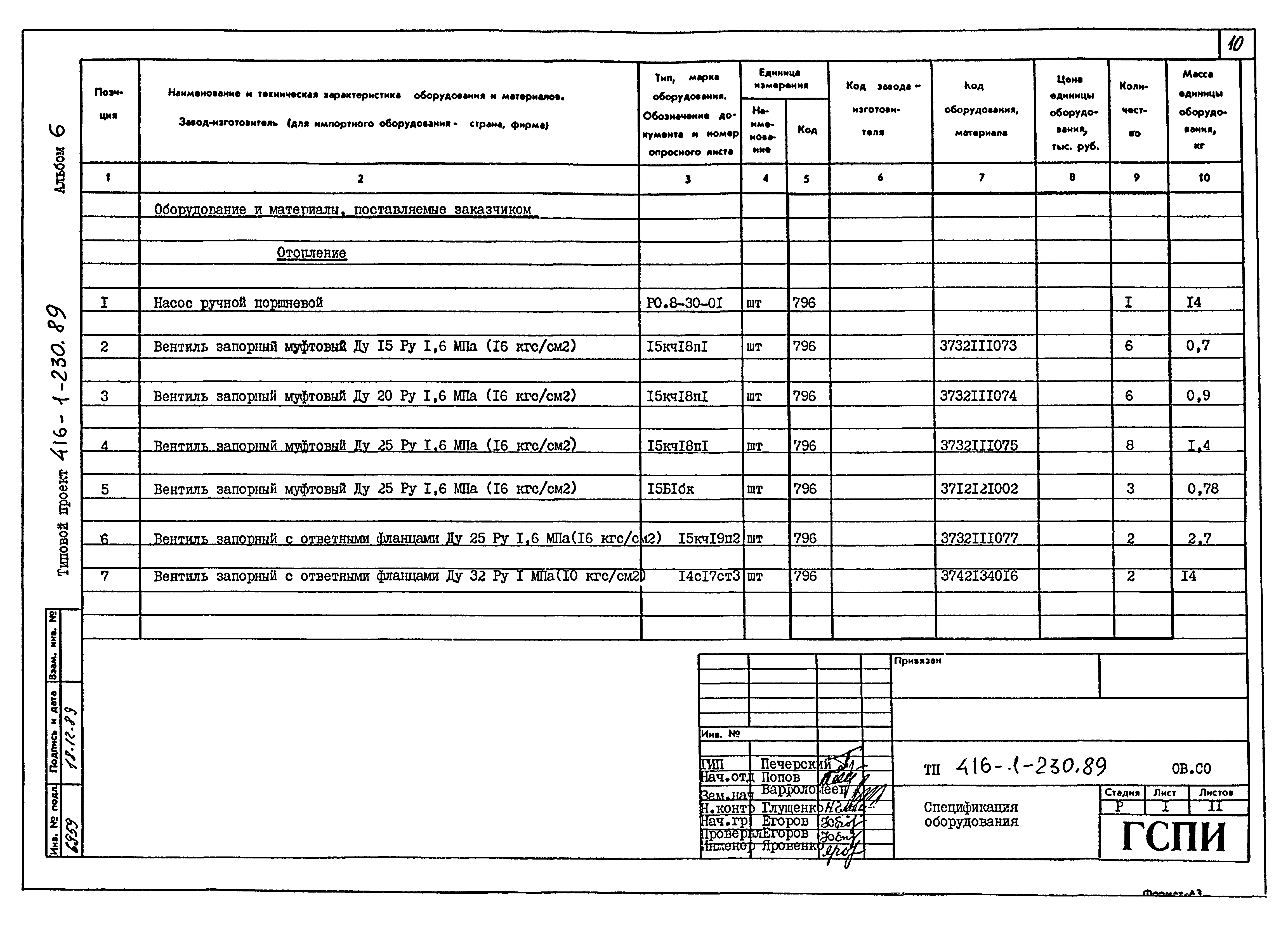 Типовой проект 416-1-230.89