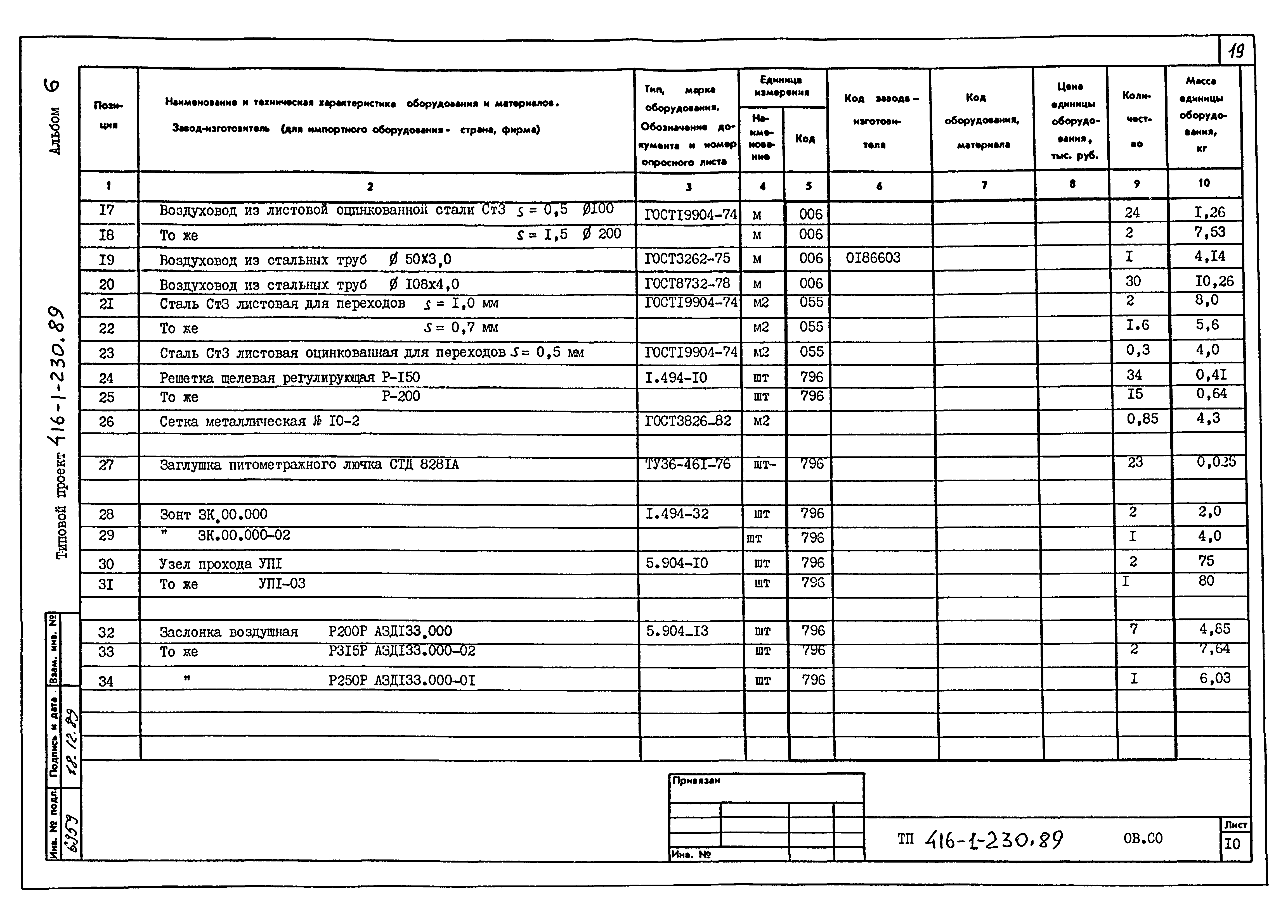 Типовой проект 416-1-230.89