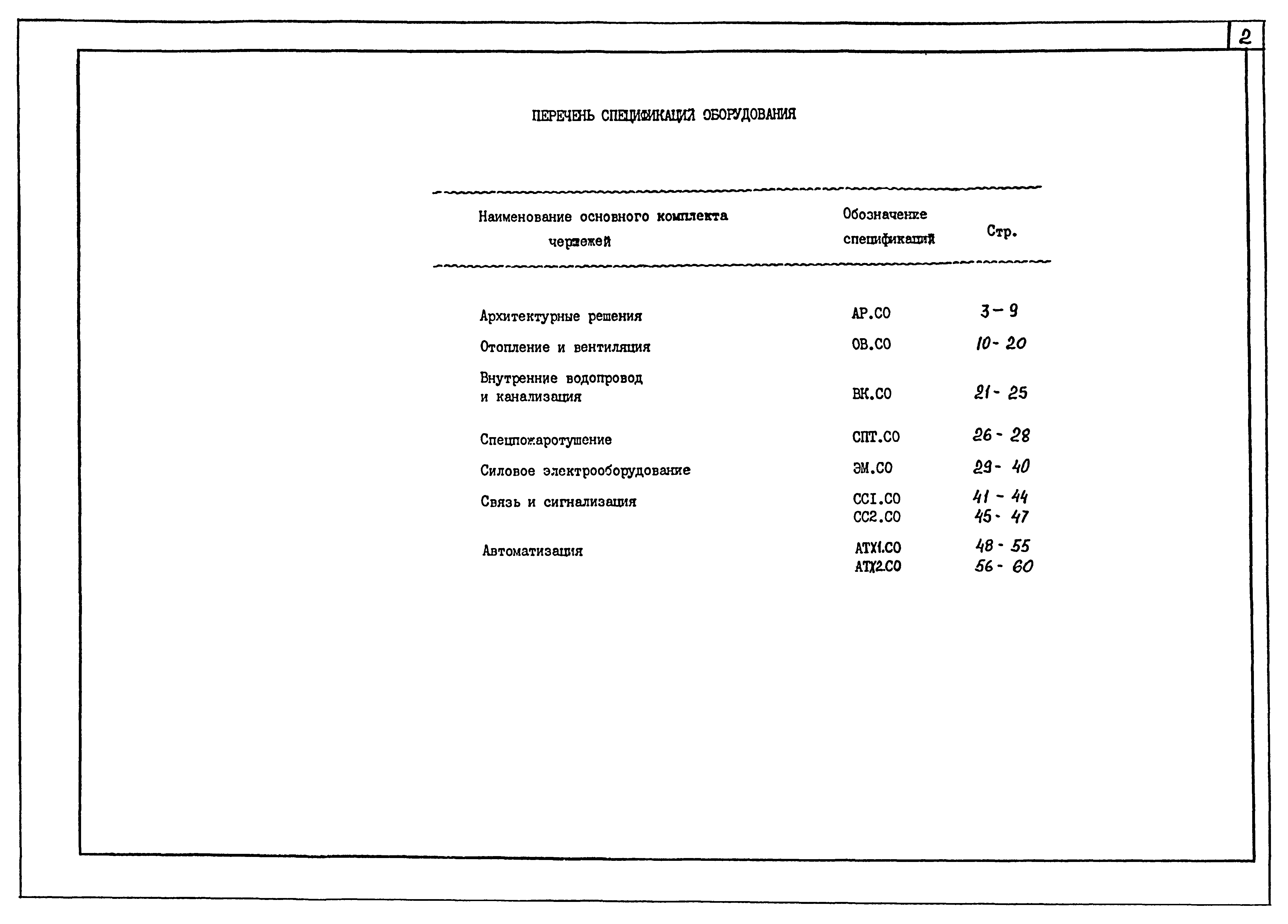 Типовой проект 416-1-230.89
