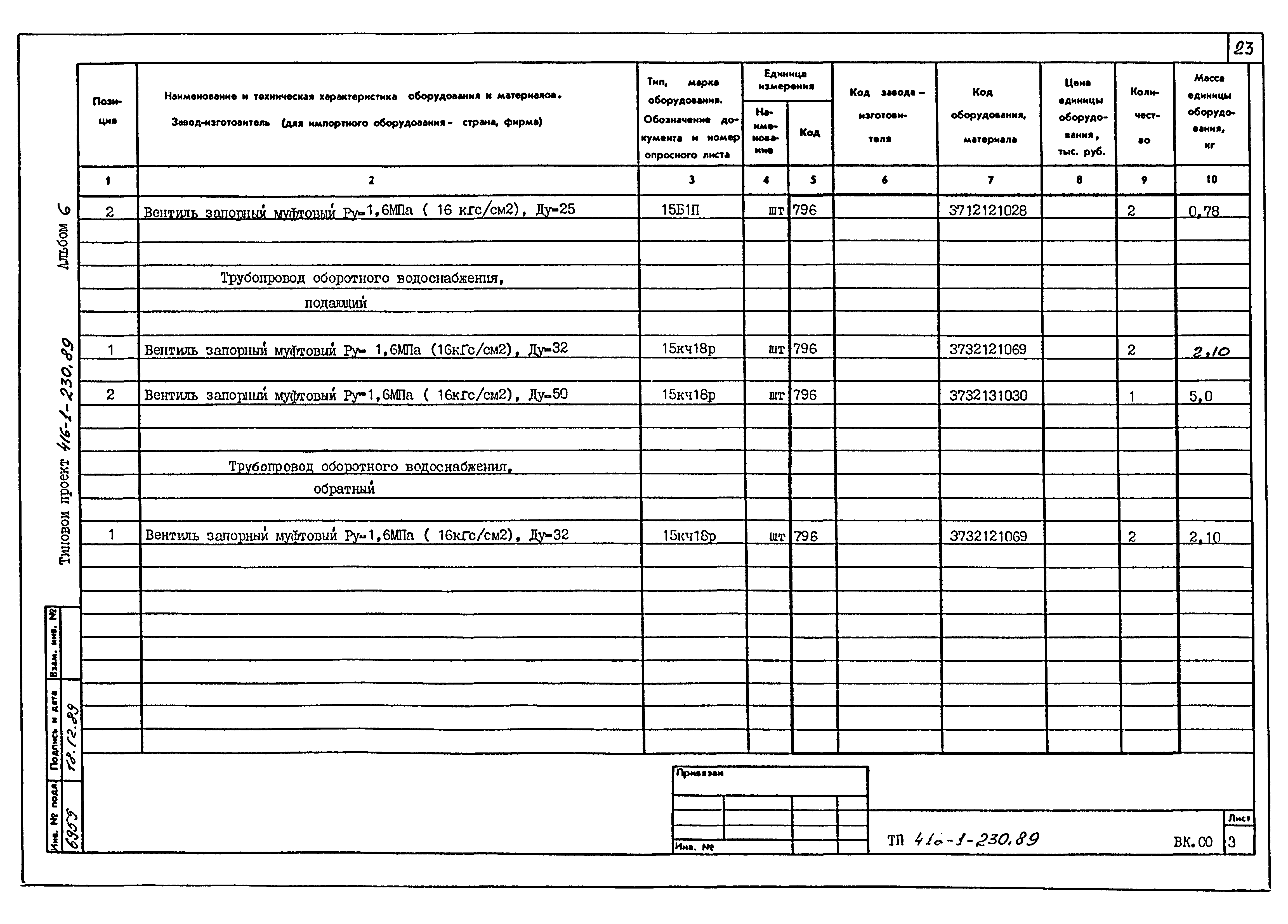 Типовой проект 416-1-230.89