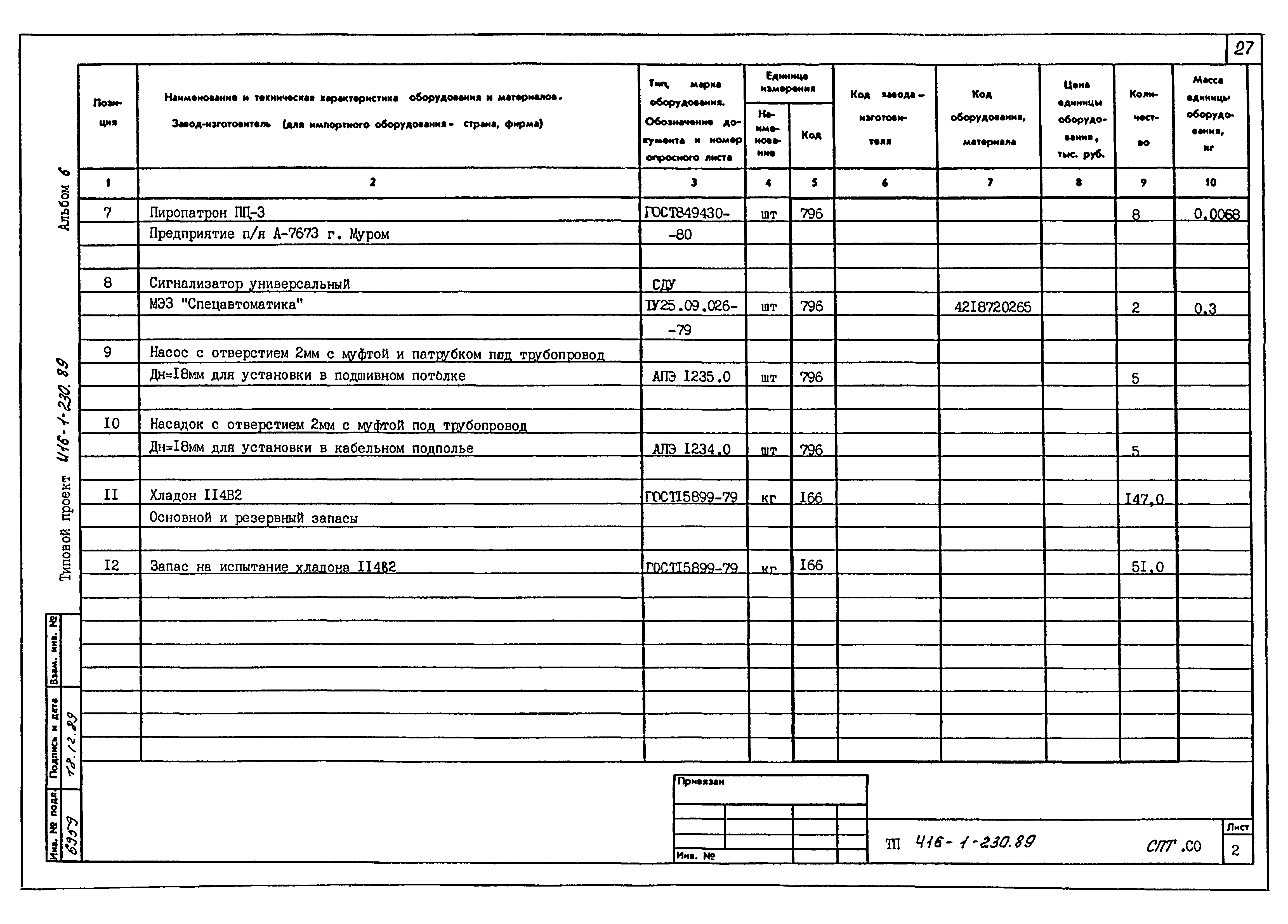 Типовой проект 416-1-230.89