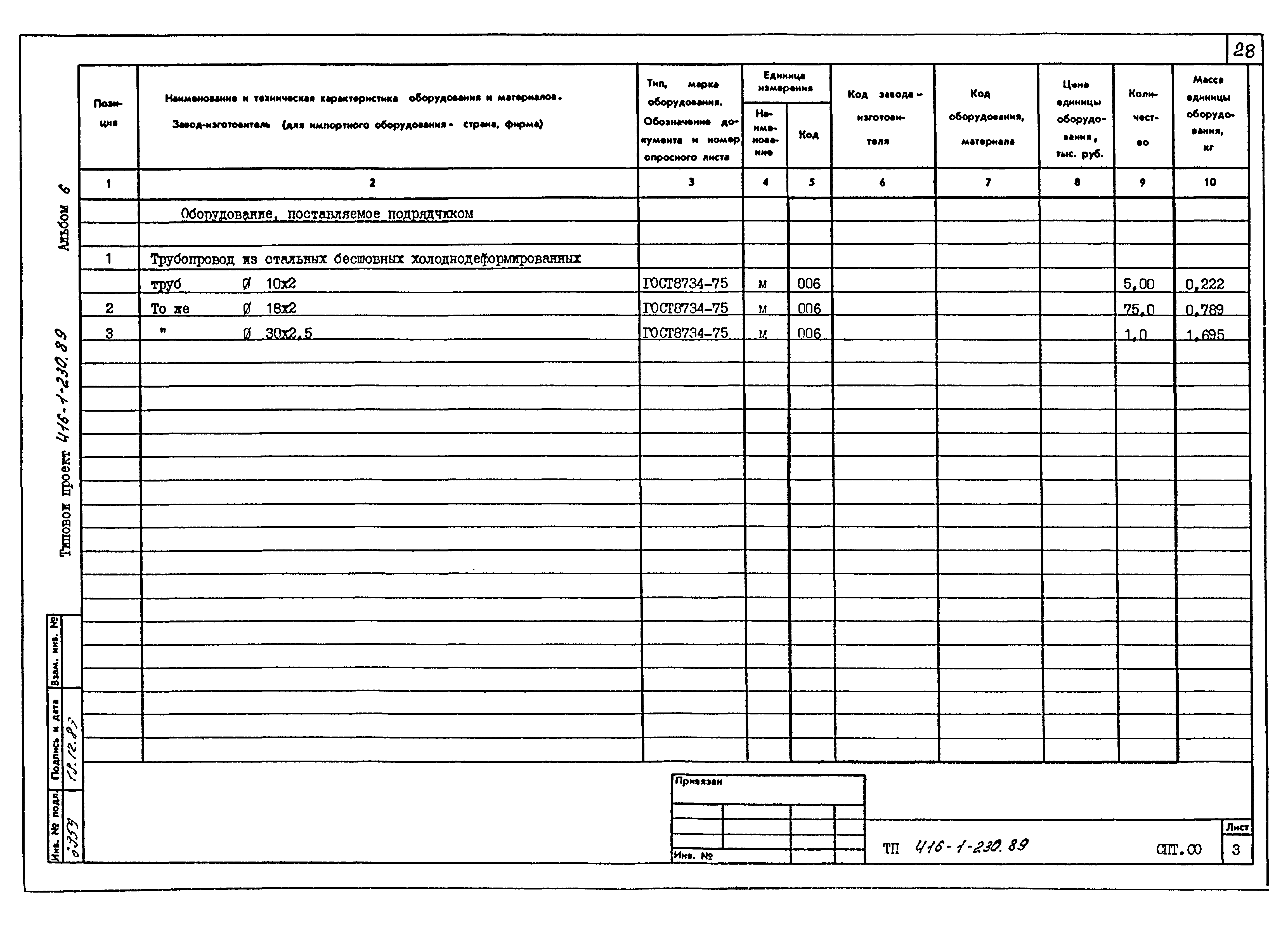 Типовой проект 416-1-230.89
