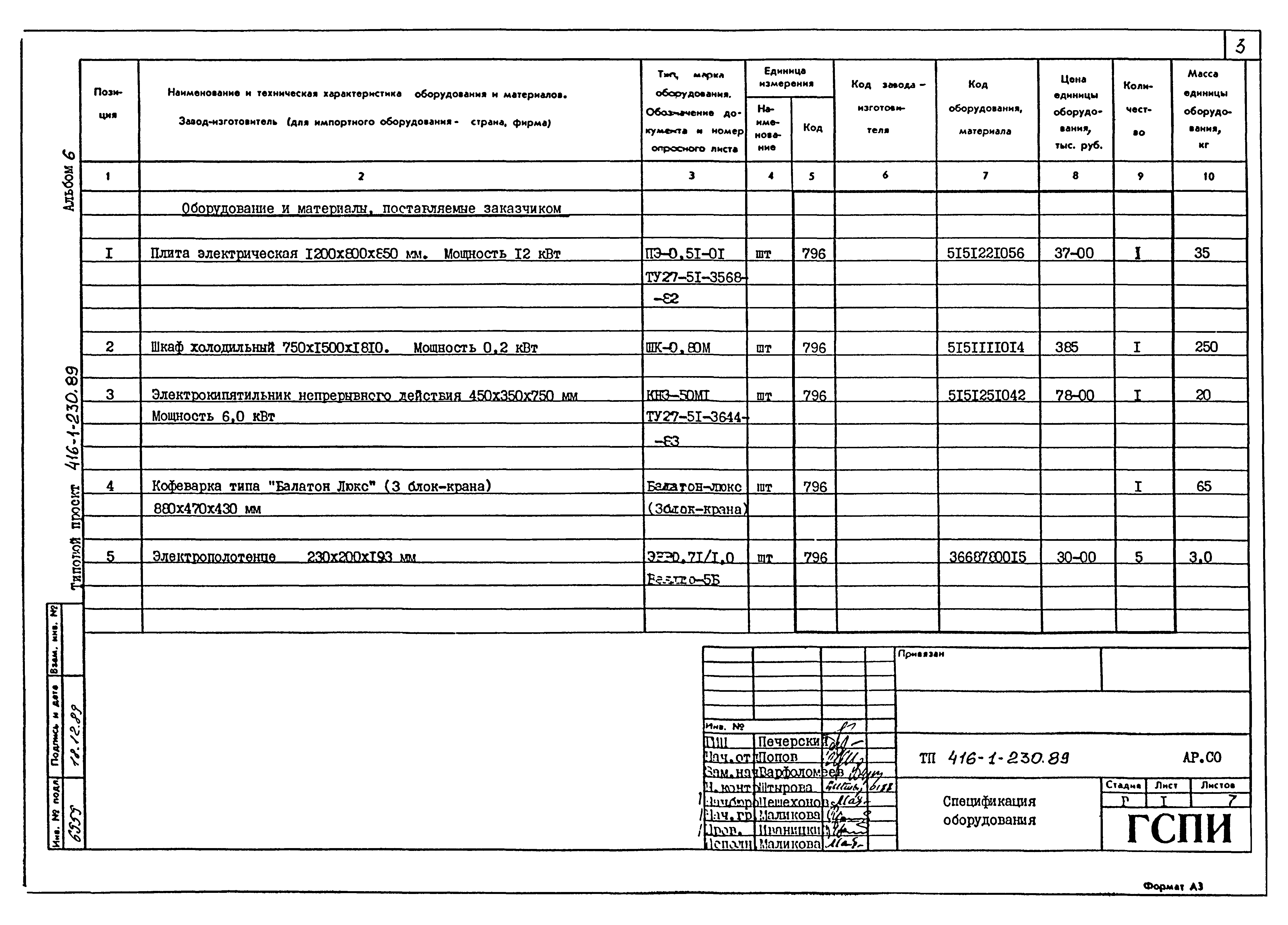 Типовой проект 416-1-230.89