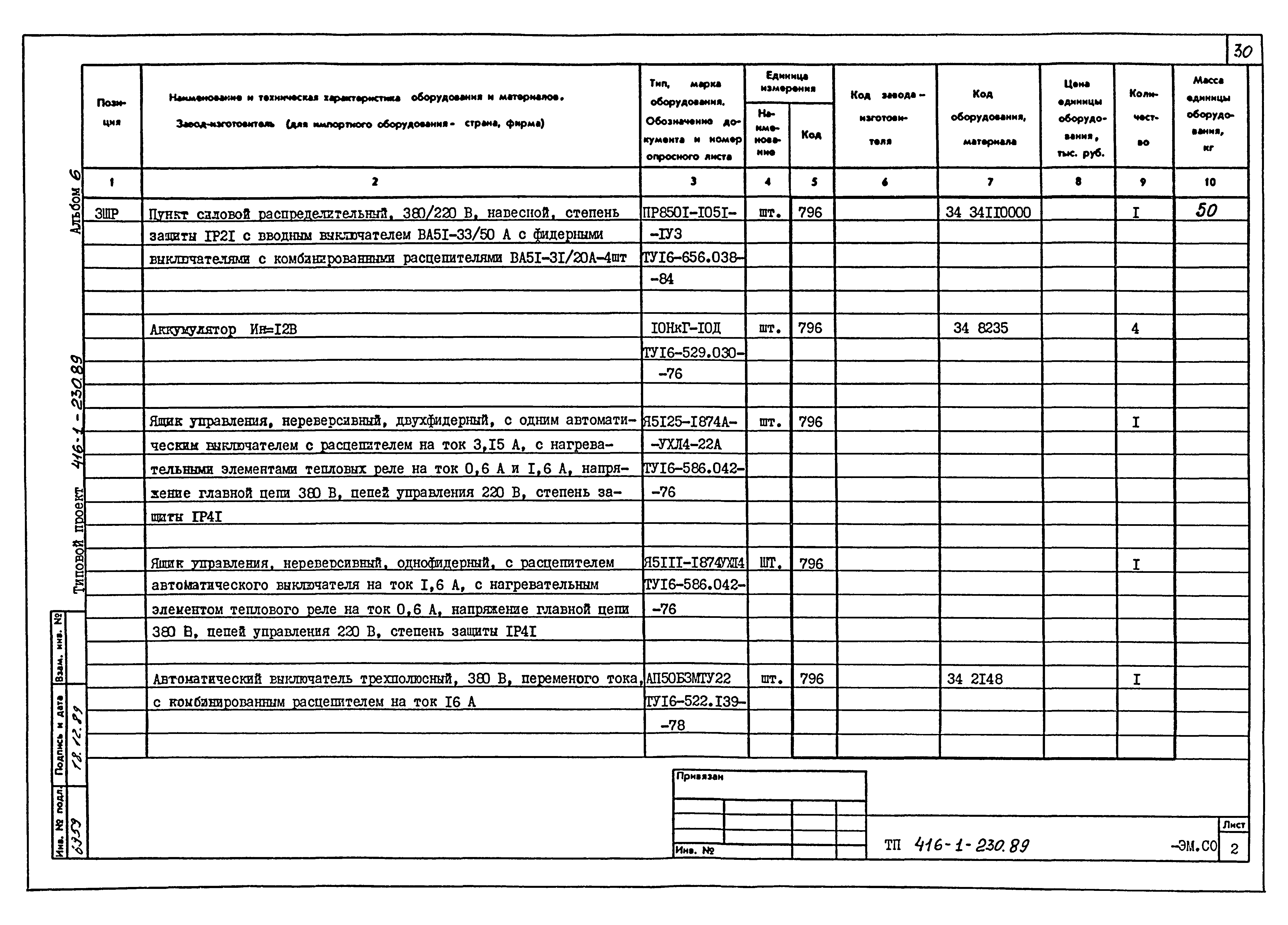 Типовой проект 416-1-230.89