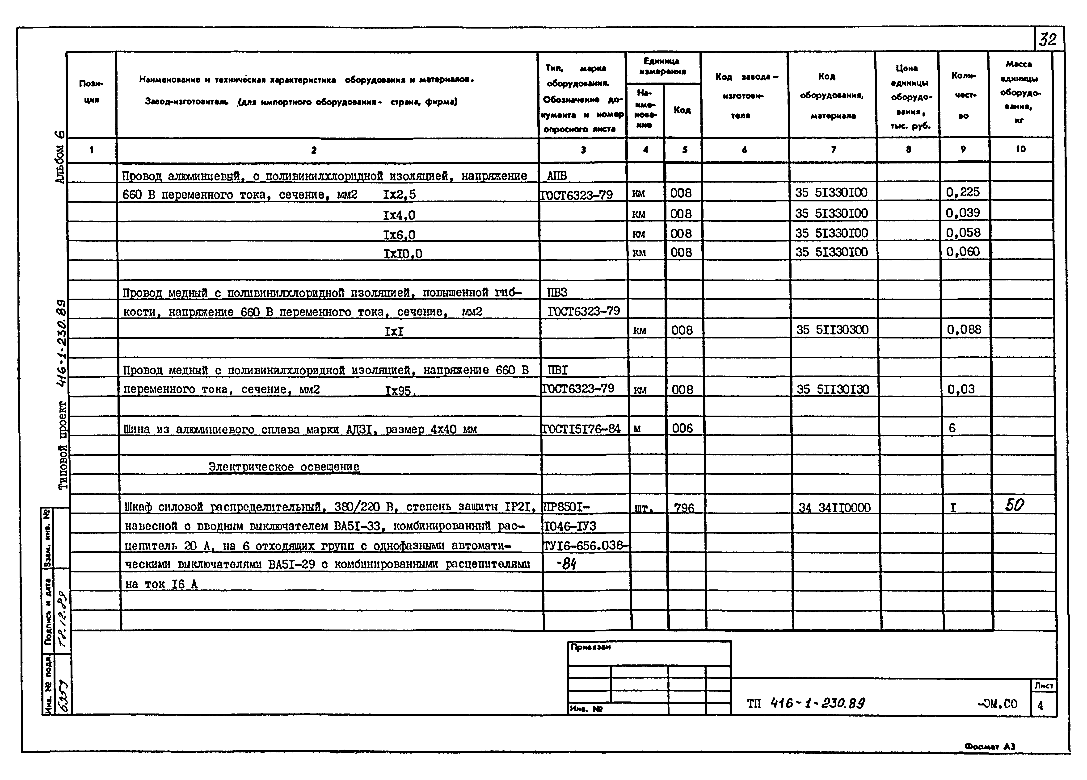 Типовой проект 416-1-230.89
