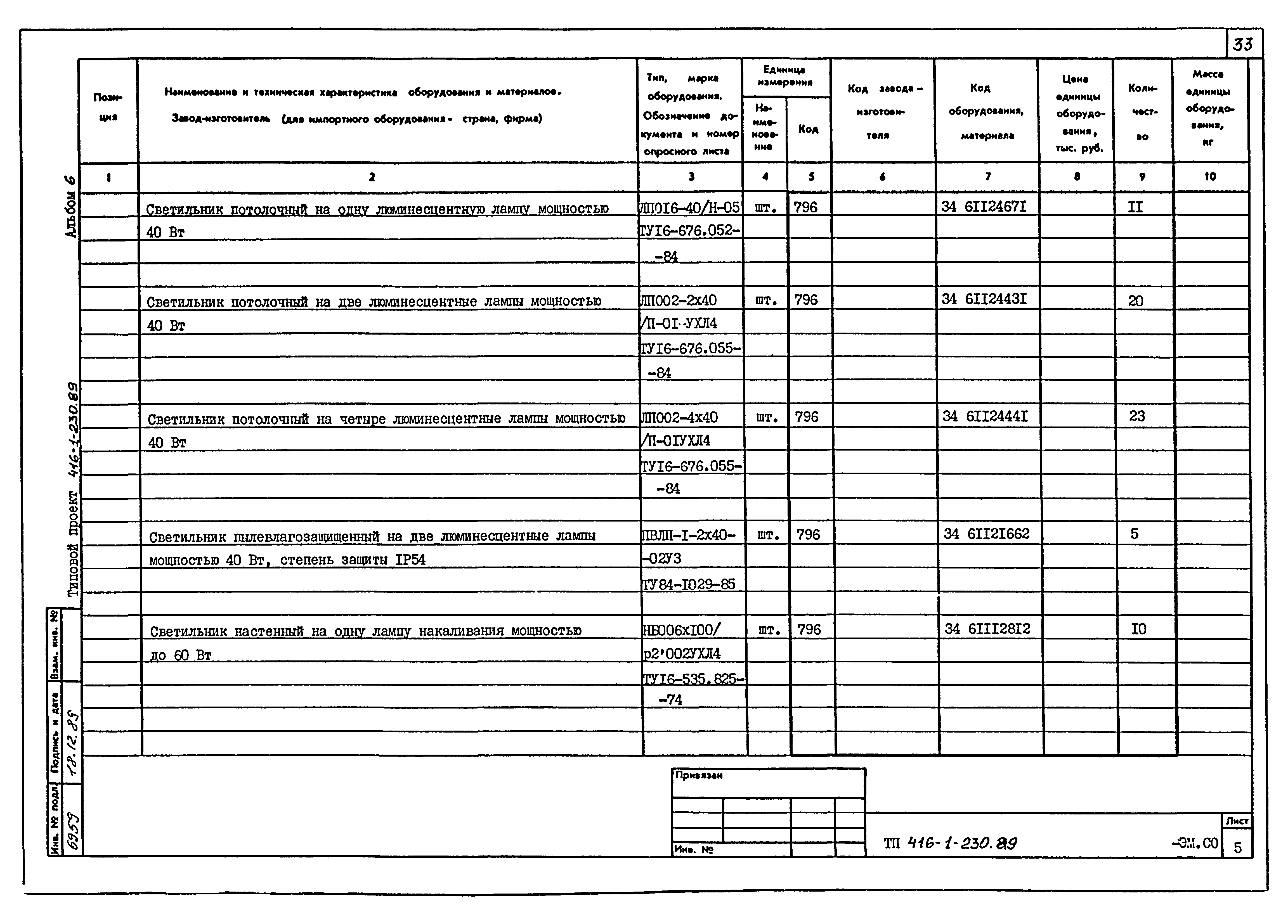 Типовой проект 416-1-230.89