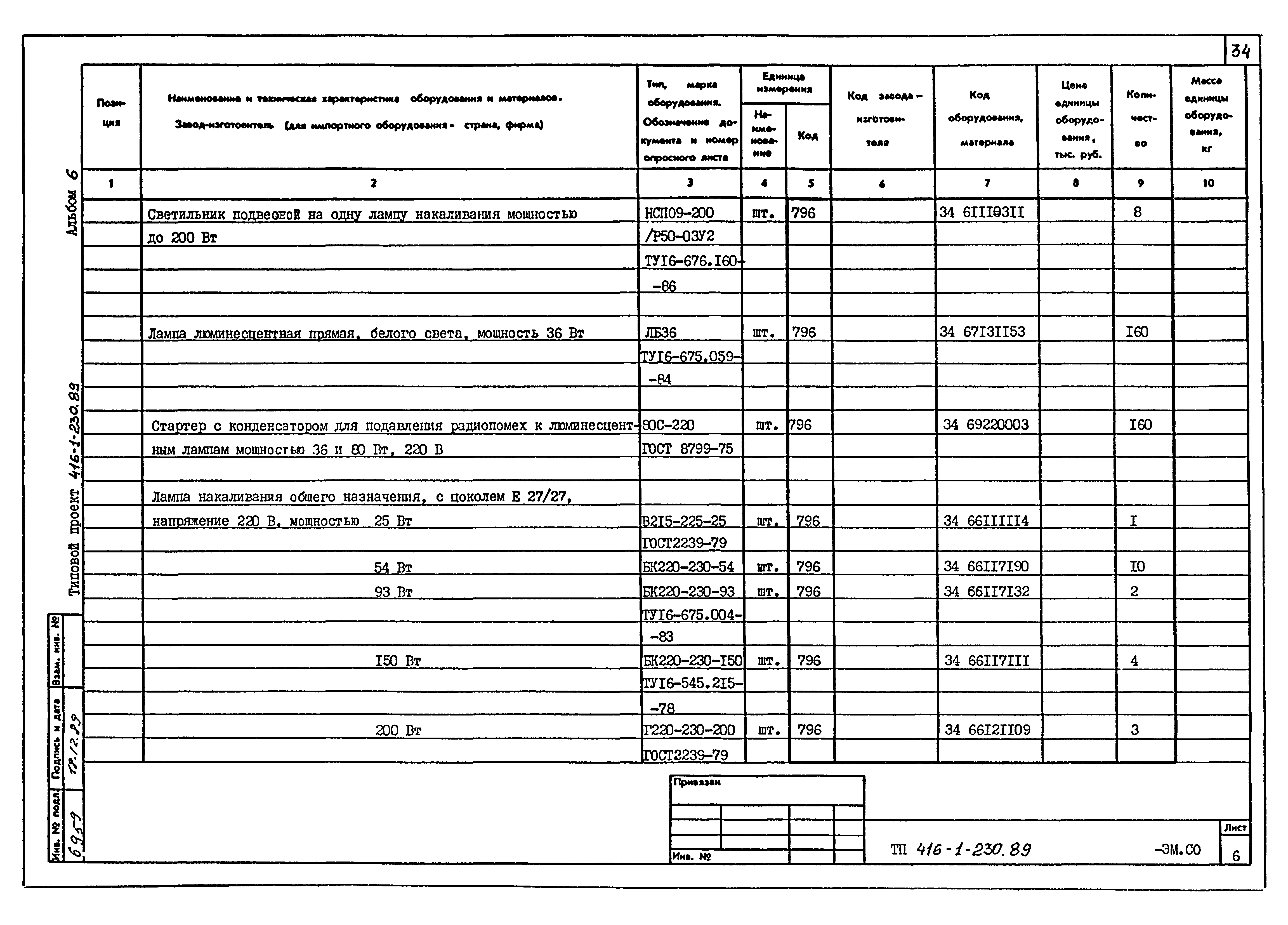 Типовой проект 416-1-230.89